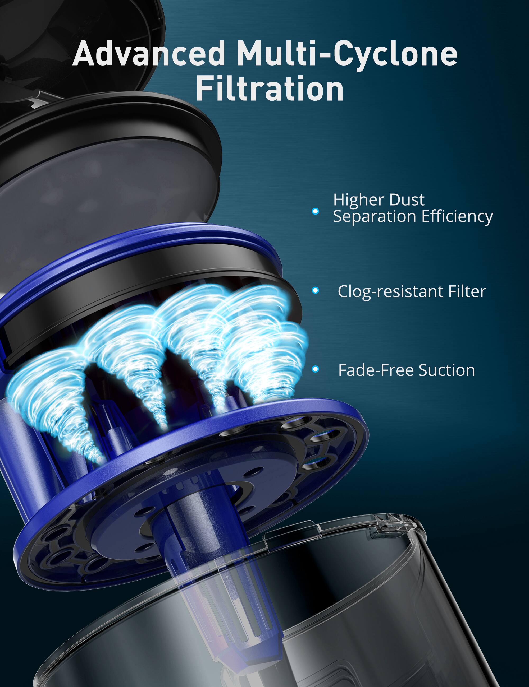 Advanced Multi-Cyclone Filtration  
- Higher Dust Separation Efficiency  
- Clog-resistant Filter  
- Fade-Free Suction