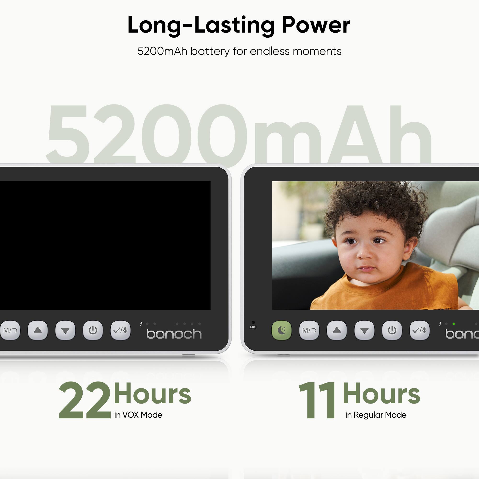 Long-Lasting Power
5200mAh battery for endless moments
5200mAh
22 Hours in VOX Mode
11 Hours in Regular Mode