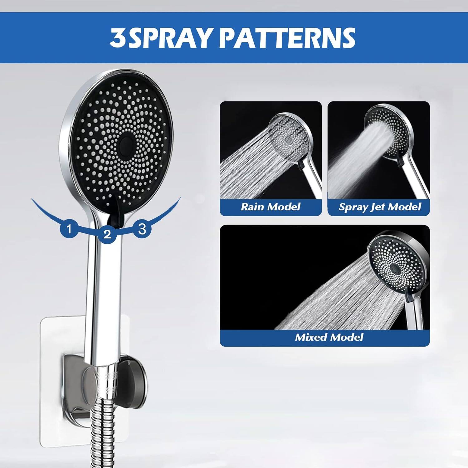 3 SPRAY PATTERNS

1. Rain Model
2. Spray Jet Model
3. Mixed Model