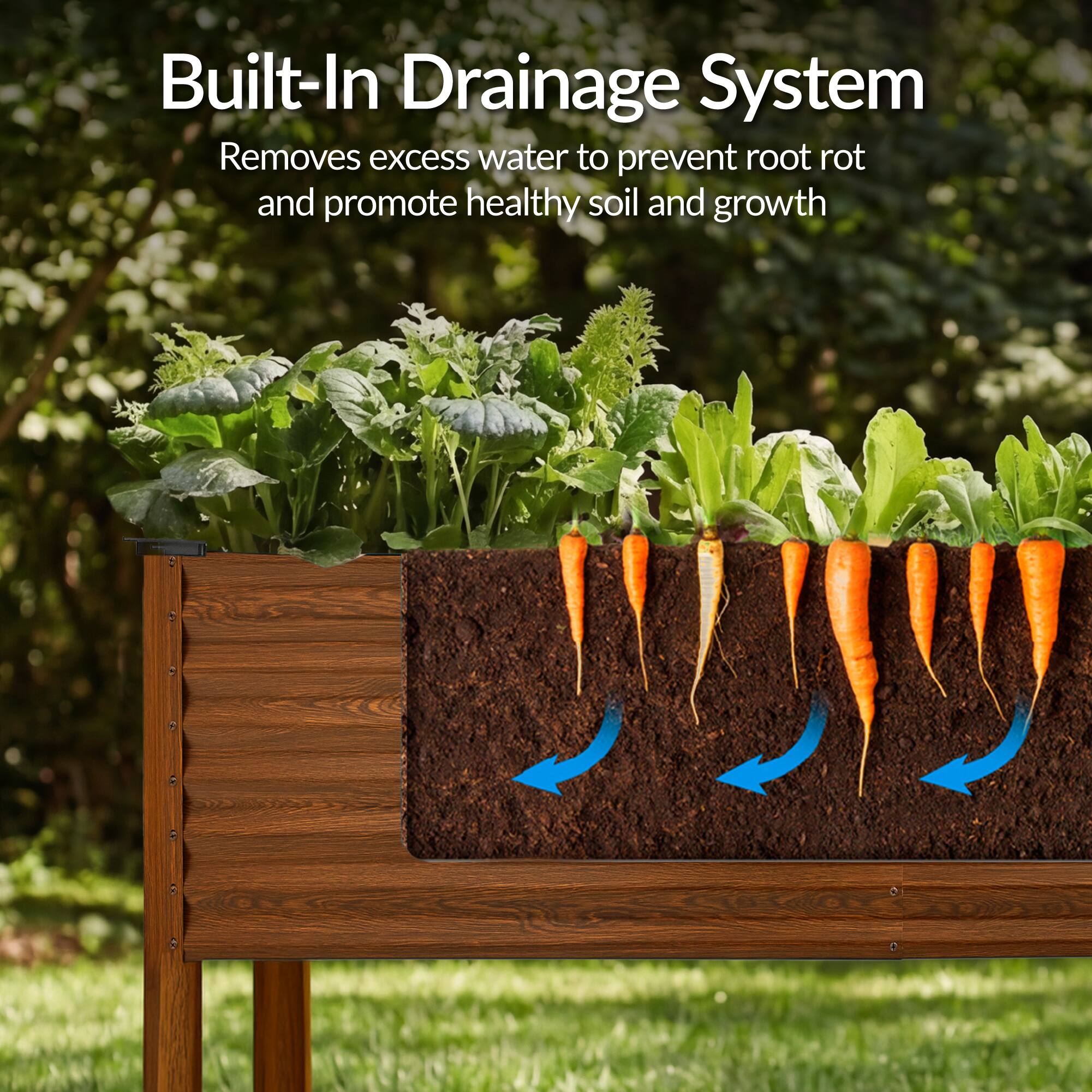 Built-In Drainage System  
Removes excess water to prevent root rot and promote healthy soil and growth
