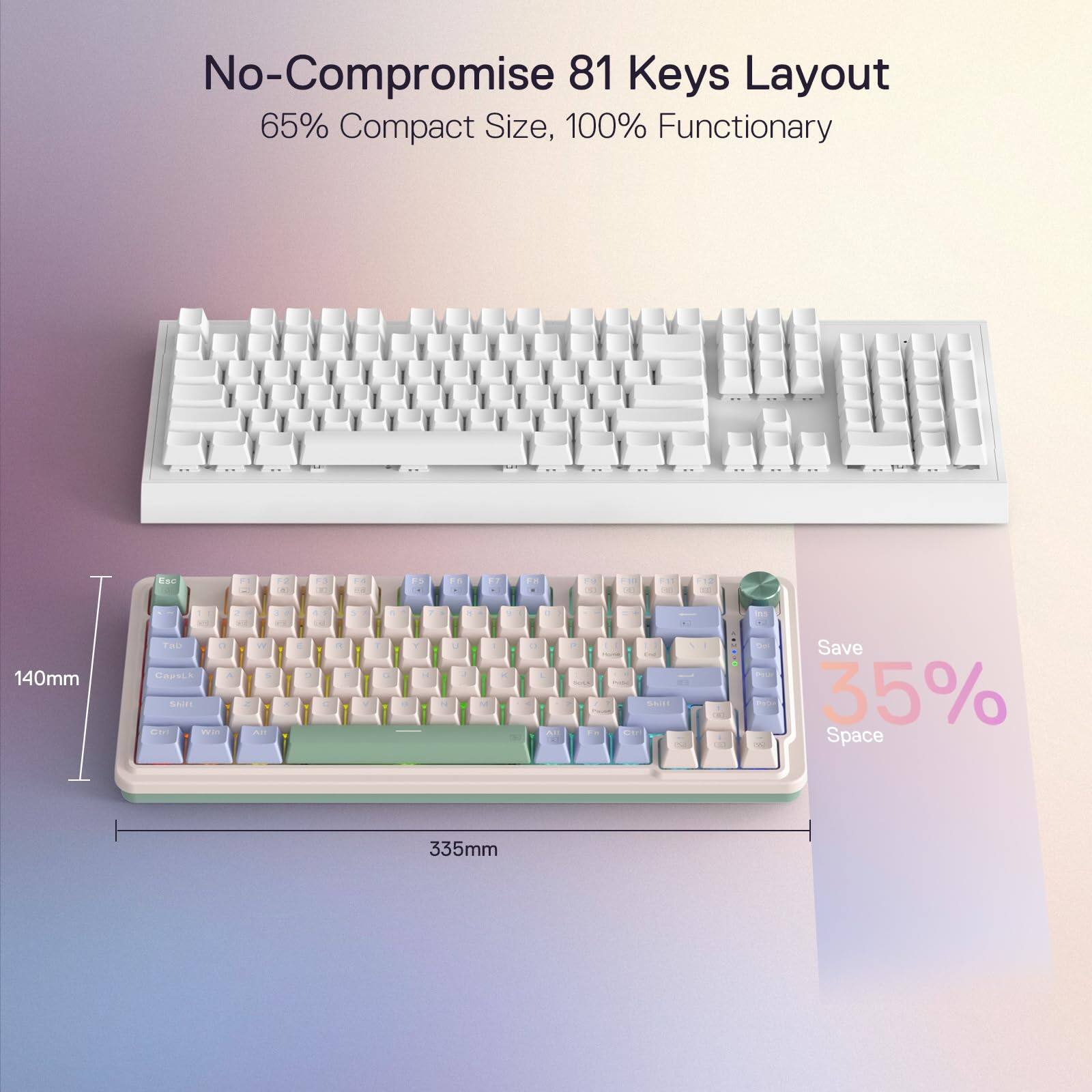 No-Compromise 81 Keys Layout  
65% Compact Size, 100% Functionary  

Save 35% Space  

140mm  
335mm