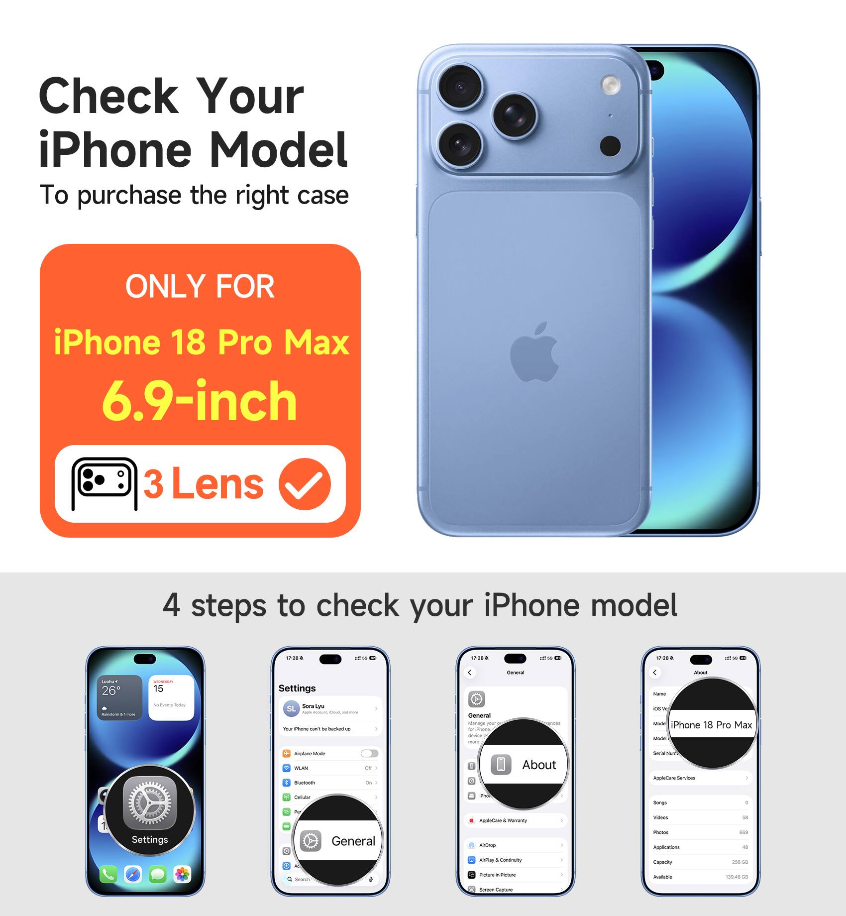 Check Your iPhone Model  
To purchase the right case

ONLY FOR  
iPhone 18 Pro Max 6.9-inch  
3 Lens

4 steps to check your iPhone model

- Settings
- General
- About

iPhone 18 Pro Max  
Model  
AppleCare+ Warranty  
Serial Number  
Capacity