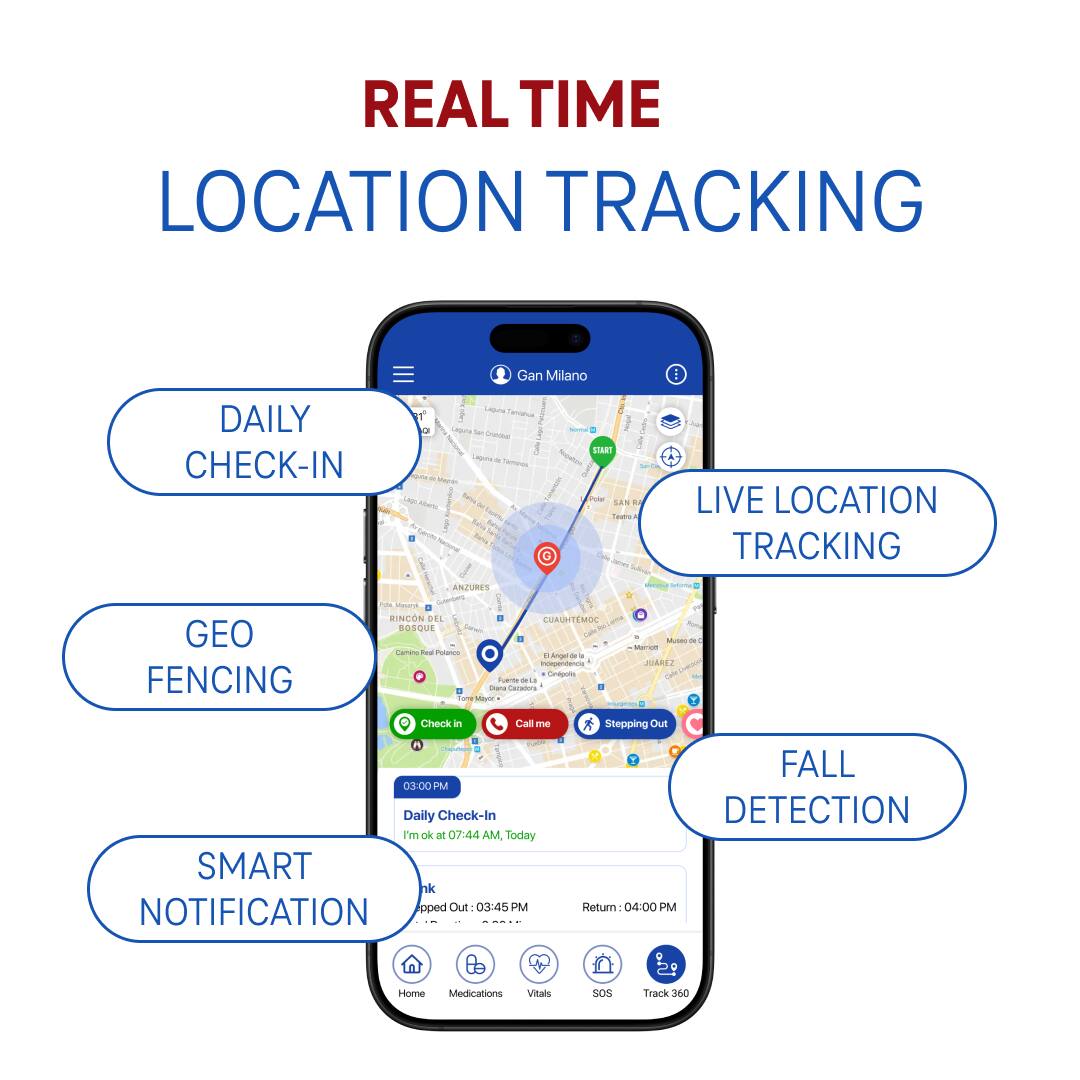 REAL TIME LOCATION TRACKING

- DAILY CHECK-IN
- GEO FENCING
- SMART NOTIFICATION
- LIVE LOCATION TRACKING
- FALL DETECTION

Check in Cal
03:00 PM
Daily Check-In
I'm ok at 07:44 AM, Today
Stepping Out 03:45 PM
Return 04:00 PM
Home Medications Vitamins
Track 360