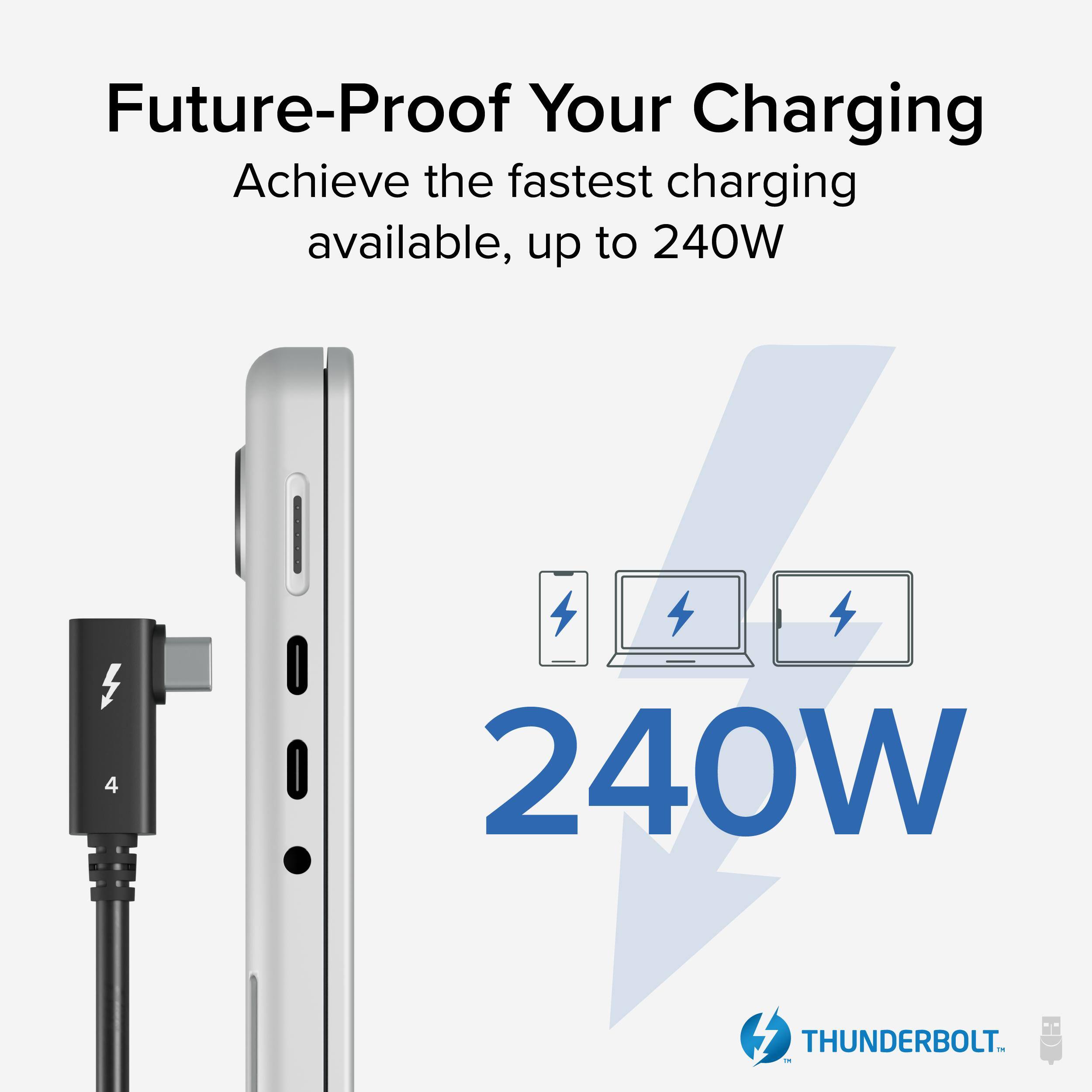 Future-Proof Your Charging, Achieve the fastest charging available, up to 240W. 240W "THUNDERBOLT"