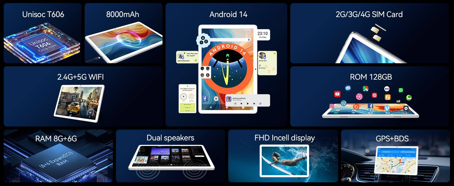 Unisoc T606  
8000mAh  
Android 14  
2G/3G/4G SIM Card  
Octa-core  
2.4G+5G WIFI  
ROM 128GB  
RAM 8G+6G (8+6 Expand)  
Dual speakers  
FHD Incell display  
GPS+BDS