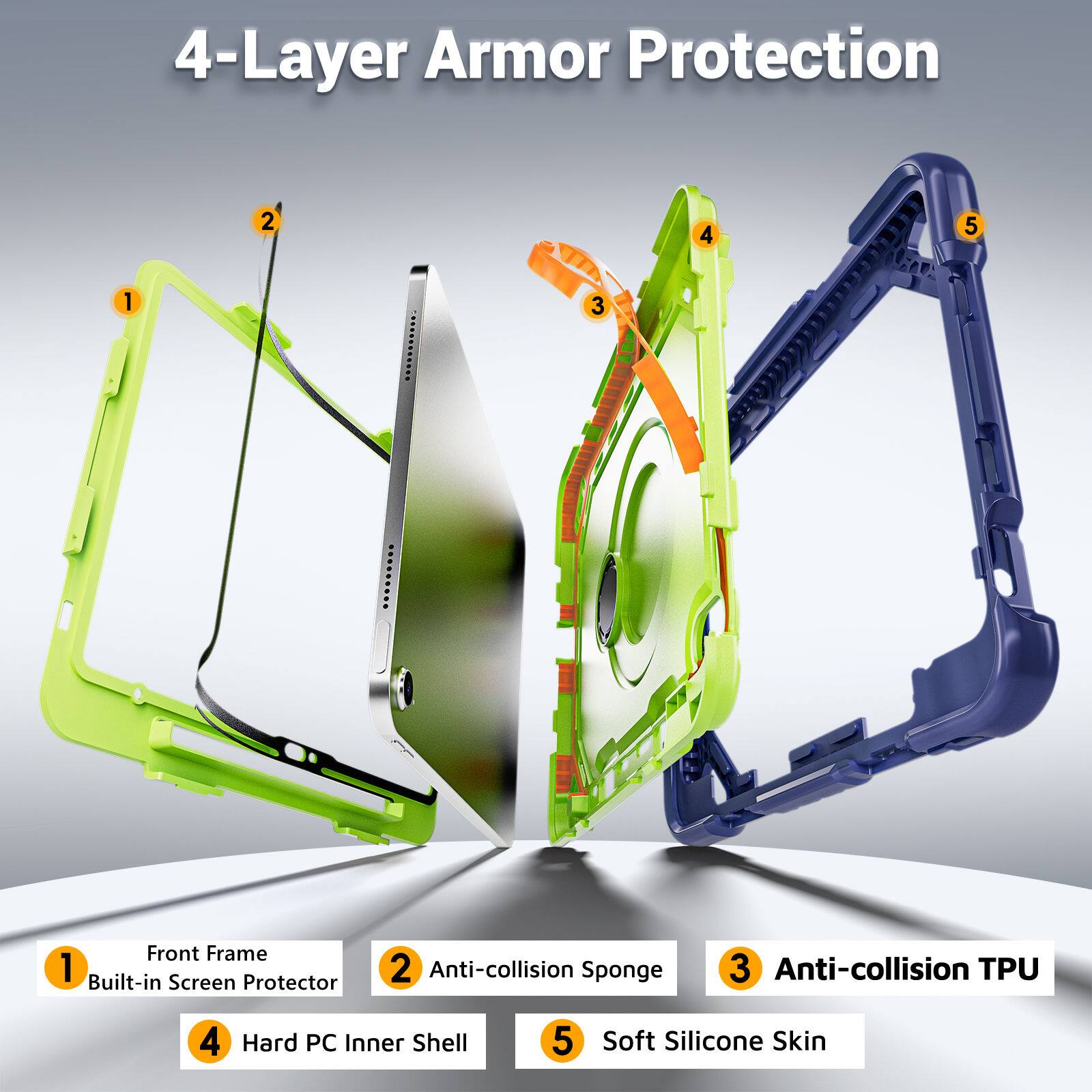 4-Layer Armor Protection

1. Front Frame
2. Built-in Screen Protector
3. Anti-collision Sponge
4. Anti-collision TPU
5. Hard PC Inner Shell
6. Soft Silicone Skin