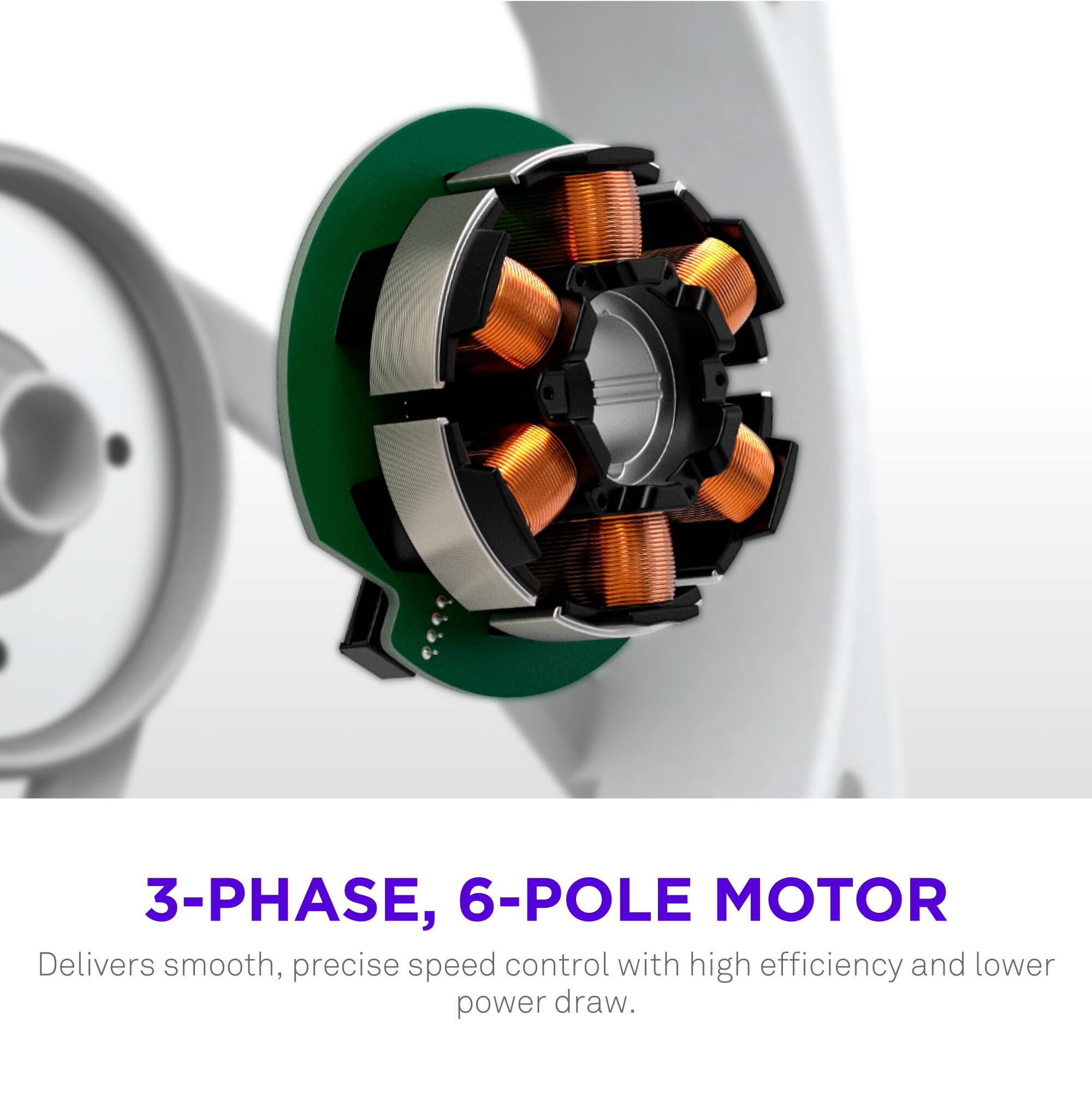 3-PHASE, 6-POLE MOTOR  
Delivers smooth, precise speed control with high efficiency and lower power draw.