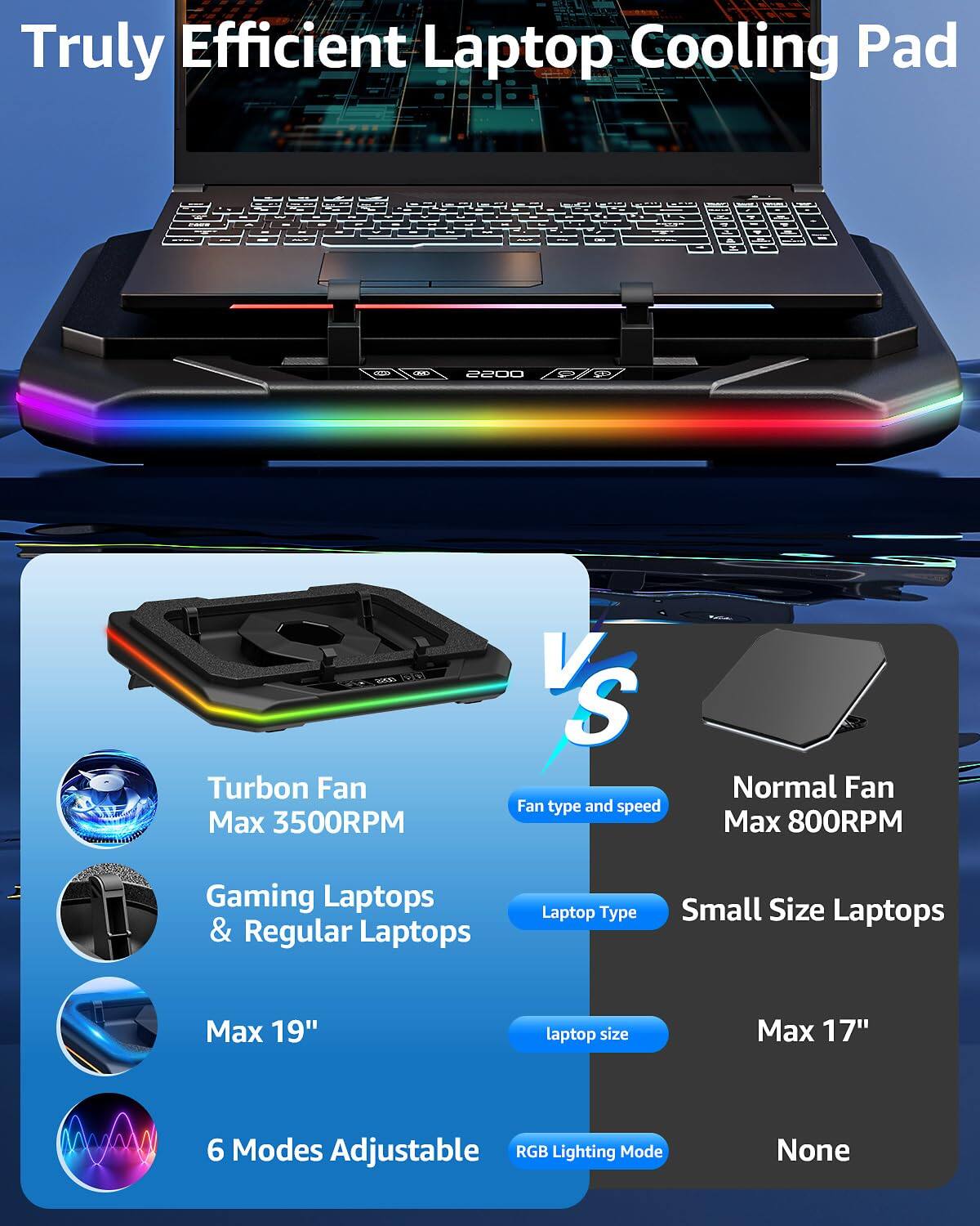 Truly Efficient Laptop Cooling Pad

- Turbon Fan
  - Max 3500RPM
- Gaming Laptops & Regular Laptops
- Max 19"
- 6 Modes Adjustable RGB Lighting Mode

VS

- Normal Fan
  - Max 800RPM
- Small Size Laptops
- Max 17"
- None