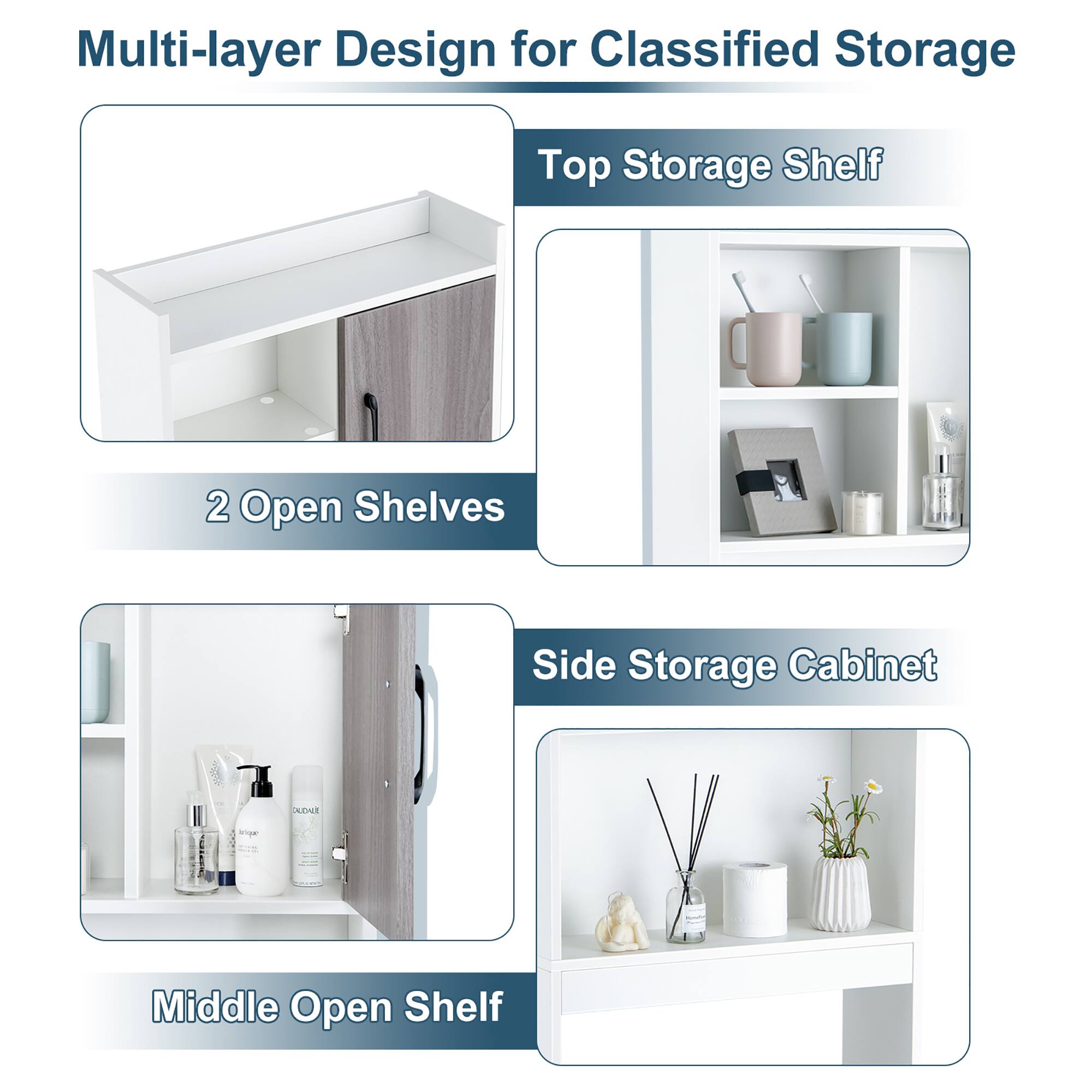 Multi-layer Design for Classified Storage

- Top Storage Shelf
- 2 Open Shelves
- Side Storage Cabinet
- Middle Open Shelf
