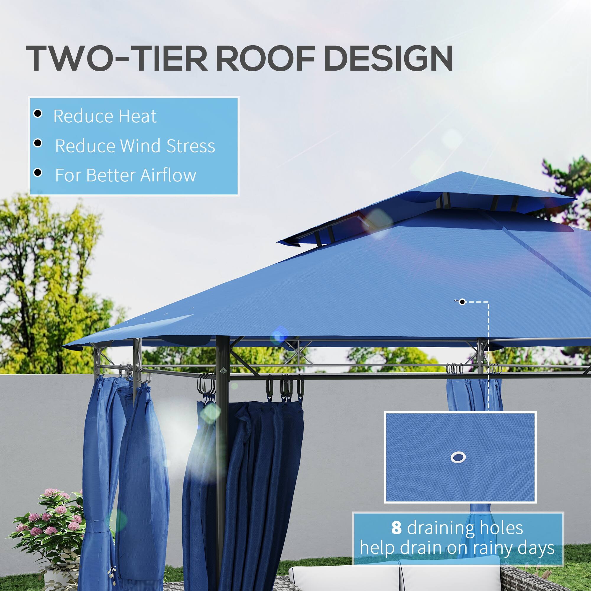 TWO-TIER ROOF DESIGN
- Reduce Heat
- Reduce Wind Stress
- For Better Airflow
- 8 draining holes help drain on rainy days