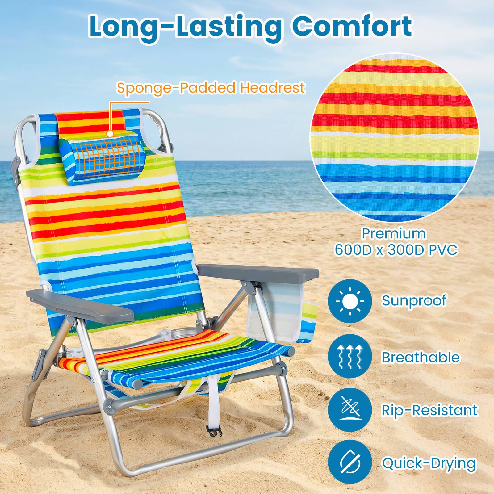 Long-Lasting Comfort  
Sponge-Padded Headrest  
Premium 600D x 300D PVC  
Sunproof  
Breathable  
Rip-Resistant  
Quick-Drying