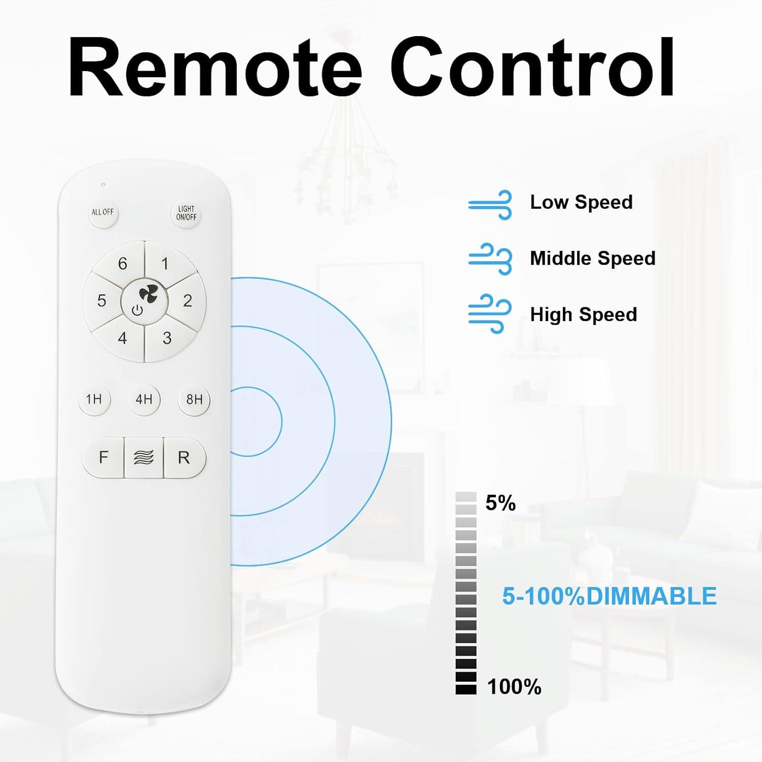 Remote Control

- ALL OFF
- LIGHT ON/OFF

Speed Settings:
- Low Speed
- Middle Speed
- High Speed

Timer Settings:
- 1H
- 4H
- 8H

Direction:
- F
- R

Light Dimming:
- 5-100% DIMMABLE