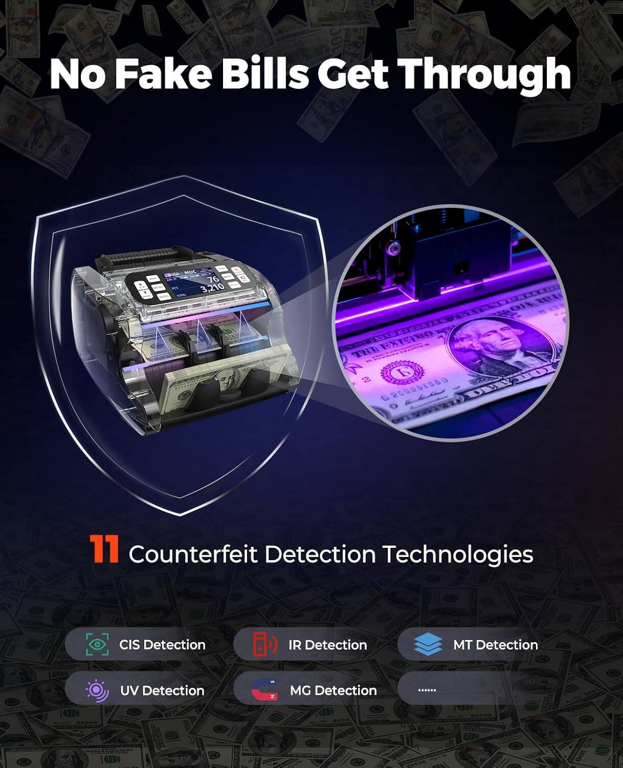 No Fake Bills Get Through

MOE 76 3,210 EXTISO

L G 24005E880

11 Counterfeit Detection Technologies

CIS Detection
IR Detection
MT Detection
UV Detection
MG Detection
...
