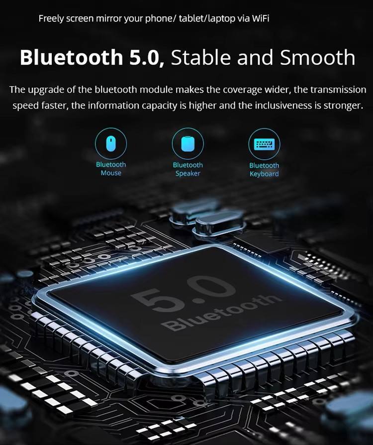 Freely screen mirror your phone/tablet/laptop via WiFi

Bluetooth 5.0, Stable and Smooth

The upgrade of the bluetooth module makes the coverage wider, the transmission speed faster, the information capacity higher and the inclusiveness stronger.

- Bluetooth Mouse
- Bluetooth Speaker
- Bluetooth Keyboard