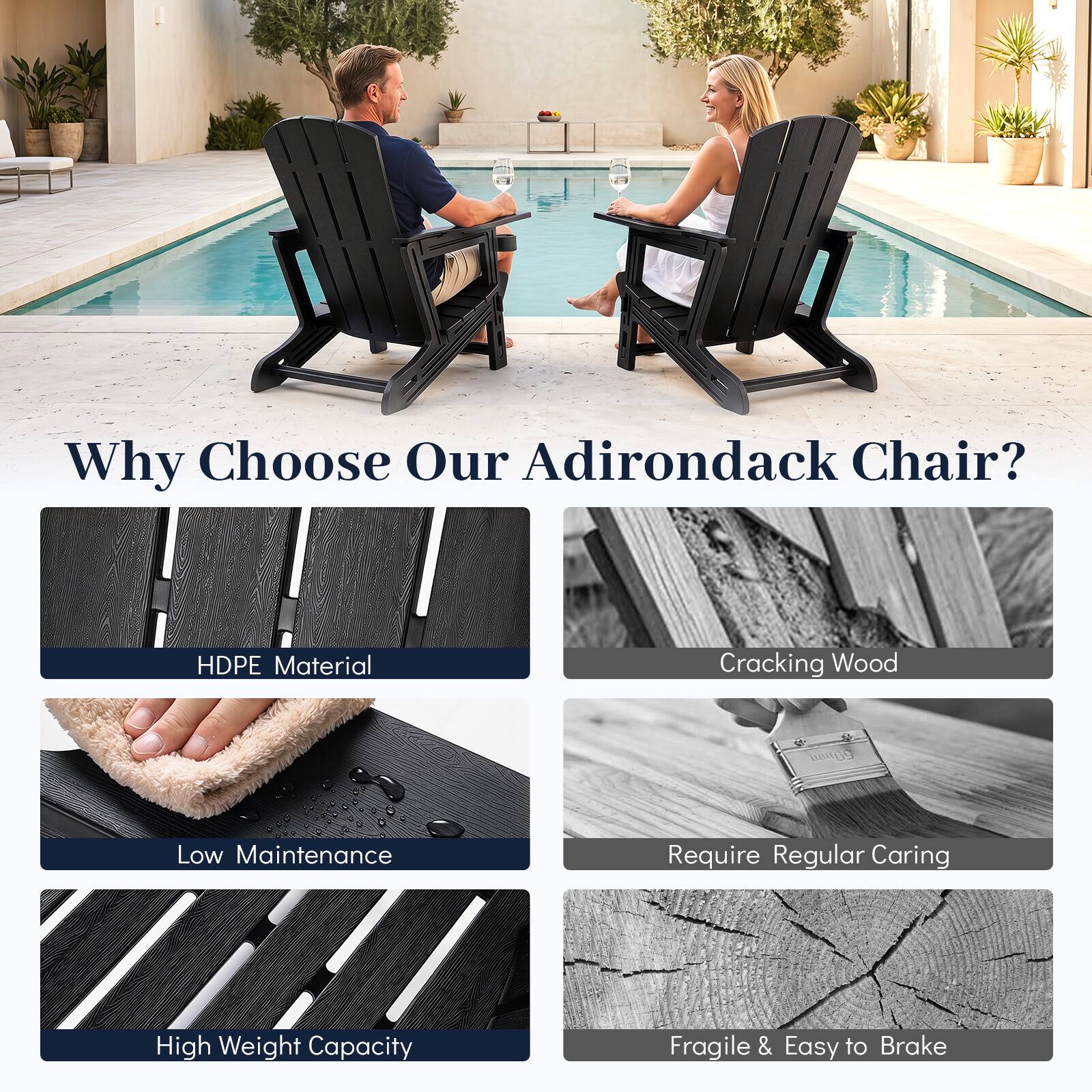 Why Choose Our Adirondack Chair?

- HDPE Material
- Low Maintenance
- High Weight Capacity
- Cracking Wood
- Require Regular Caring
- Fragile & Easy to Break