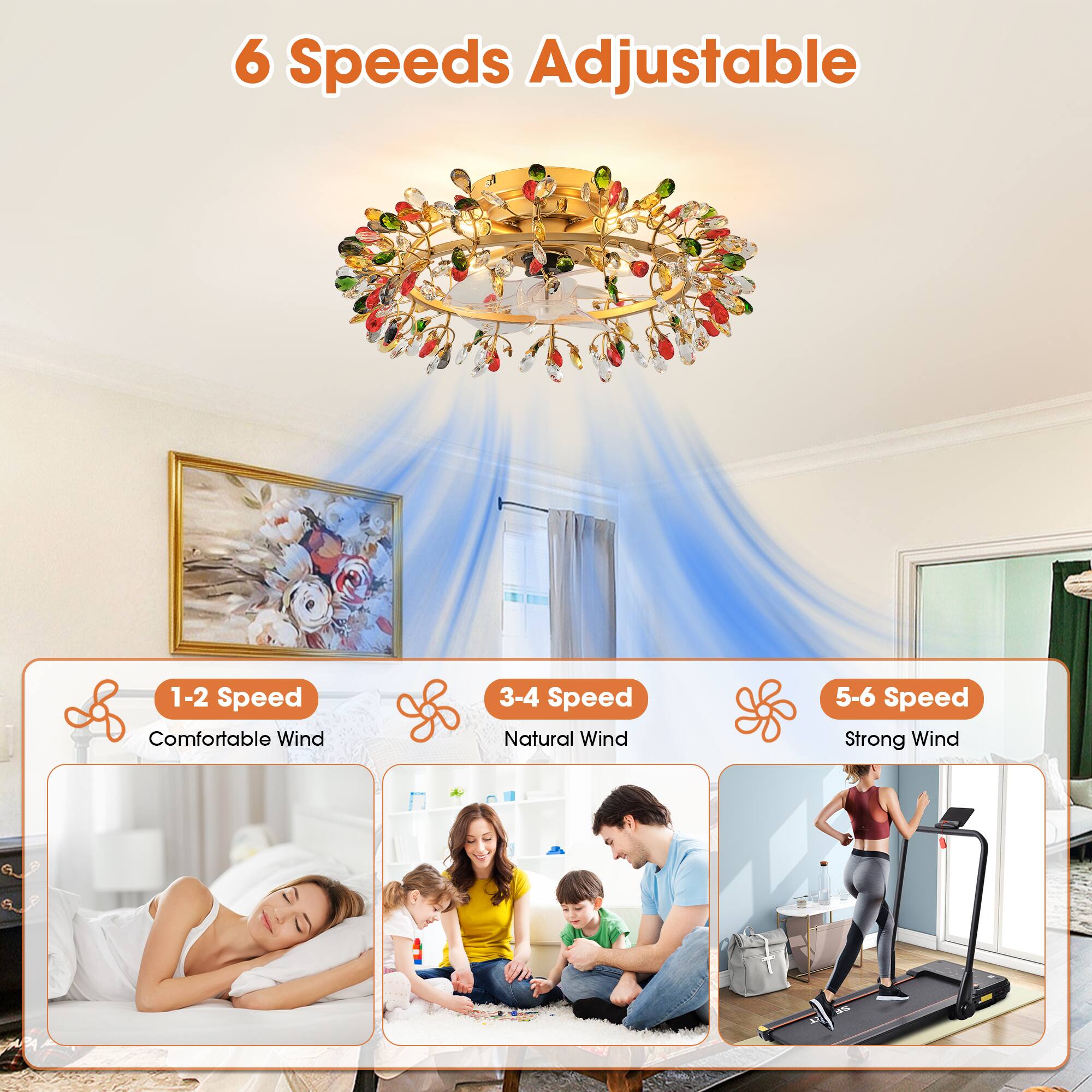 6 Speeds Adjustable

1-2 Speed Comfortable Wind  
3-4 Speed Natural Wind  
5-6 Speed Strong Wind