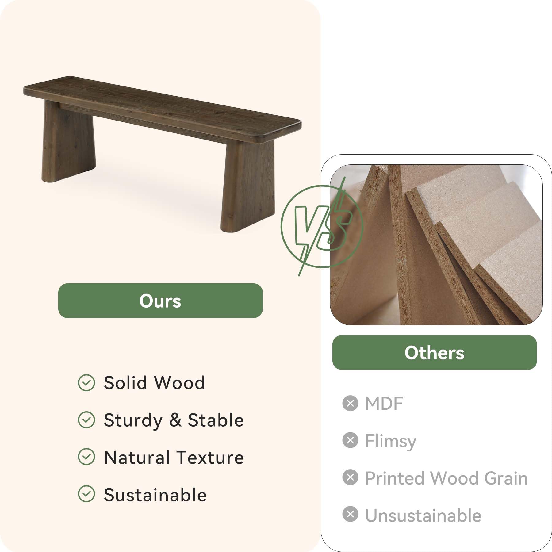 VA

Ours
Others

Solid Wood
Sturdy & Stable
Natural Texture
Sustainable

MDF
Flimsy
Printed Wood Grain
Unsustainable