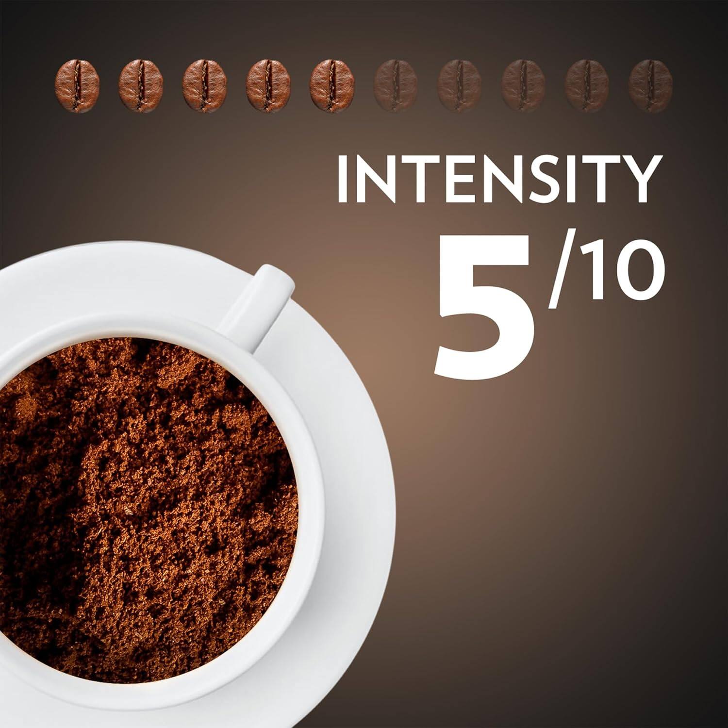 INTENSITY 5 / 10