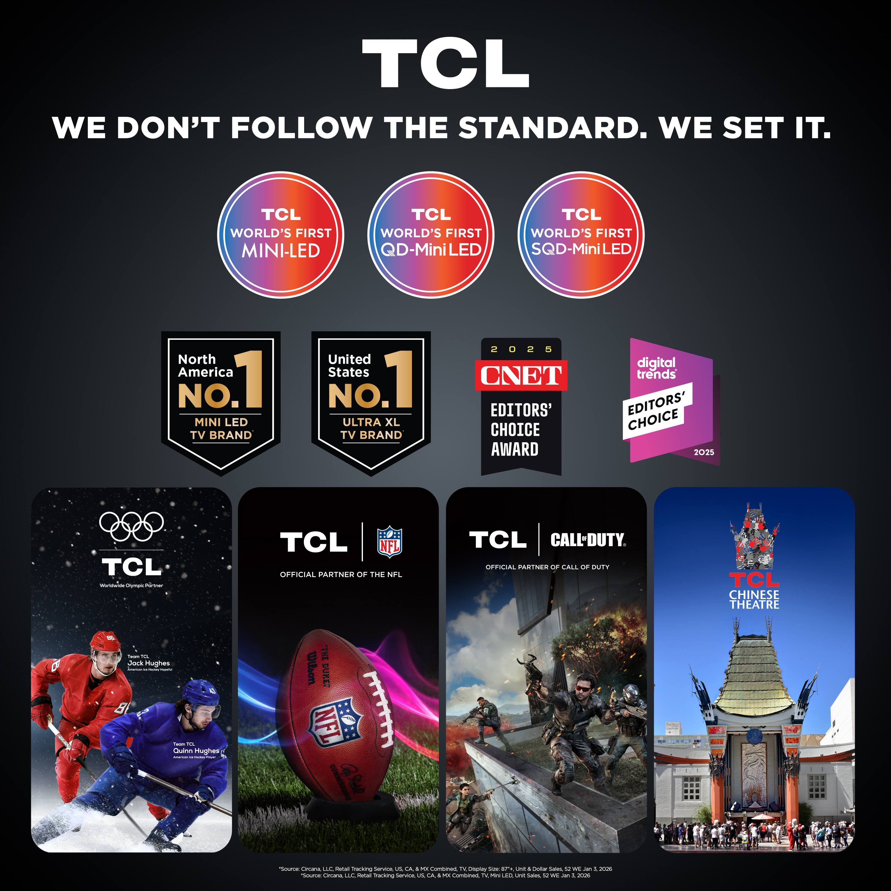 TCL  
WE DON'T FOLLOW THE STANDARD. WE SET IT.  

TCL WORLD'S FIRST MINI-LED  
TCL WORLD'S FIRST QD-MiniLED  
TCL WORLD'S FIRST SQD-MiniLED  

North America NO. 1 MINI LED TV BRAND  
United States NO. 1 ULTRA XL TV BRAND  

2025 CNET EDITORS' CHOICE AWARD  
digital trends EDITORS' CHOICE 2015  

TCL NFL OFFICIAL PARTNER  
TCL CALL-DUTY. OFFICIAL PARTNER  
TCL CHINESE THEATRE  

Jack Hughes  
Tackzng Sera  
Source: TCL