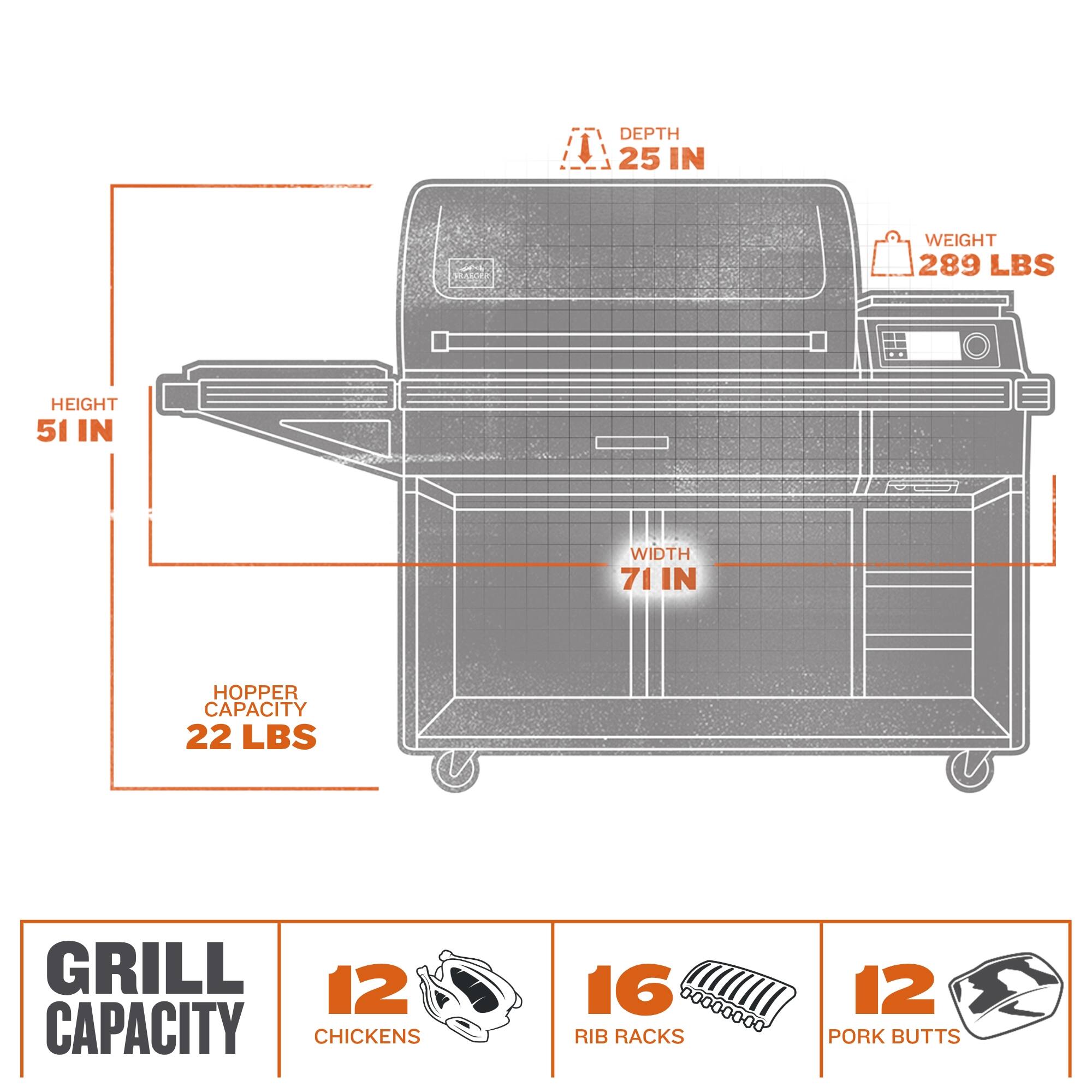 The image features a grill with a hopper capacity of 22 lbs. It has a depth of 25 inches, a weight of 289 lbs, and a height of 51 inches. The grill is designed to cook chickens, rib racks, and pork butts. The image also includes a diagram of the grill, which highlights its various features and dimensions.