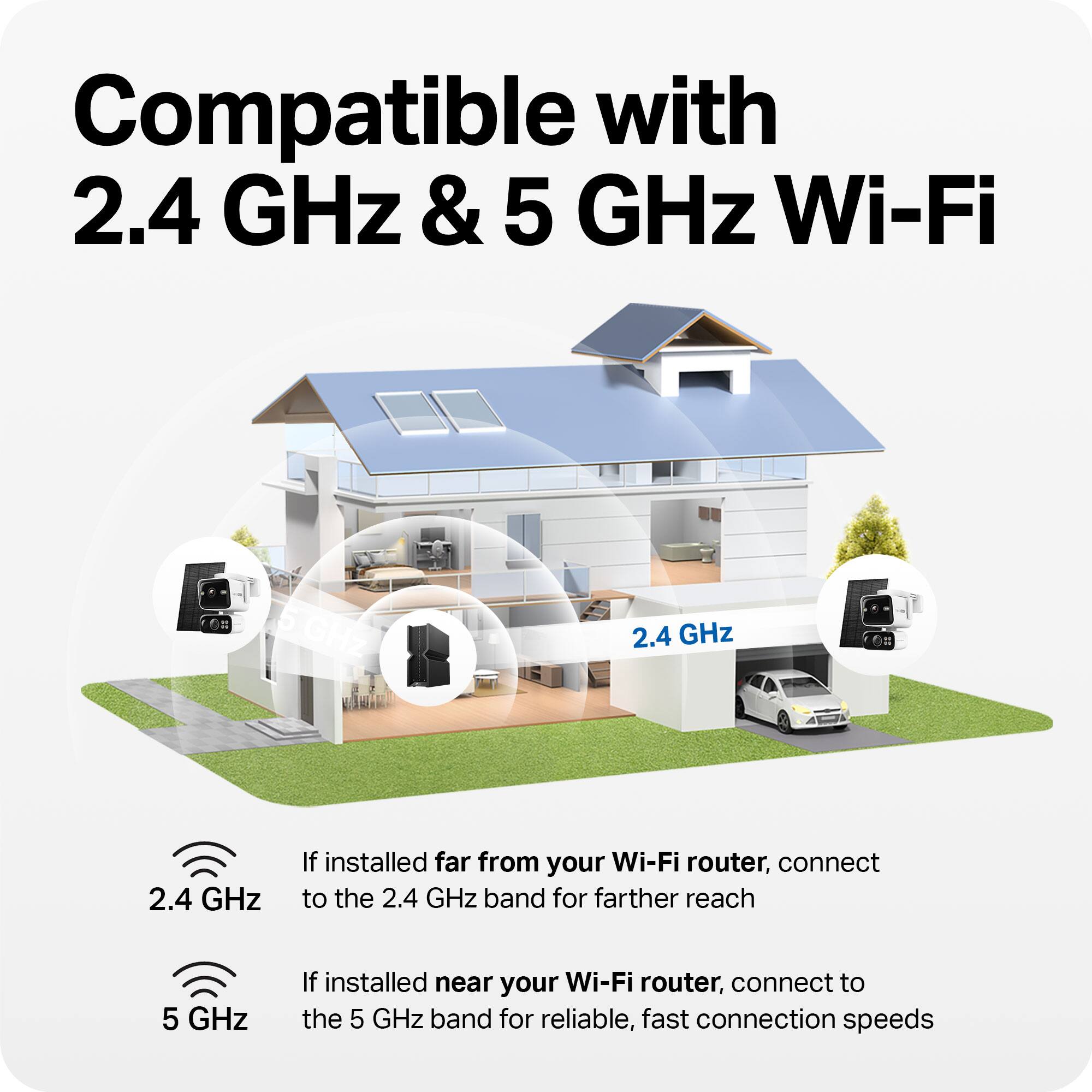 Compatible with 2.4 GHz & 5 GHz Wi-Fi

2.4 GHz
If installed far from your Wi-Fi router, connect to the 2.4 GHz band for farther reach

5 GHz
If installed near your Wi-Fi router, connect to the 5 GHz band for reliable, fast connection speeds