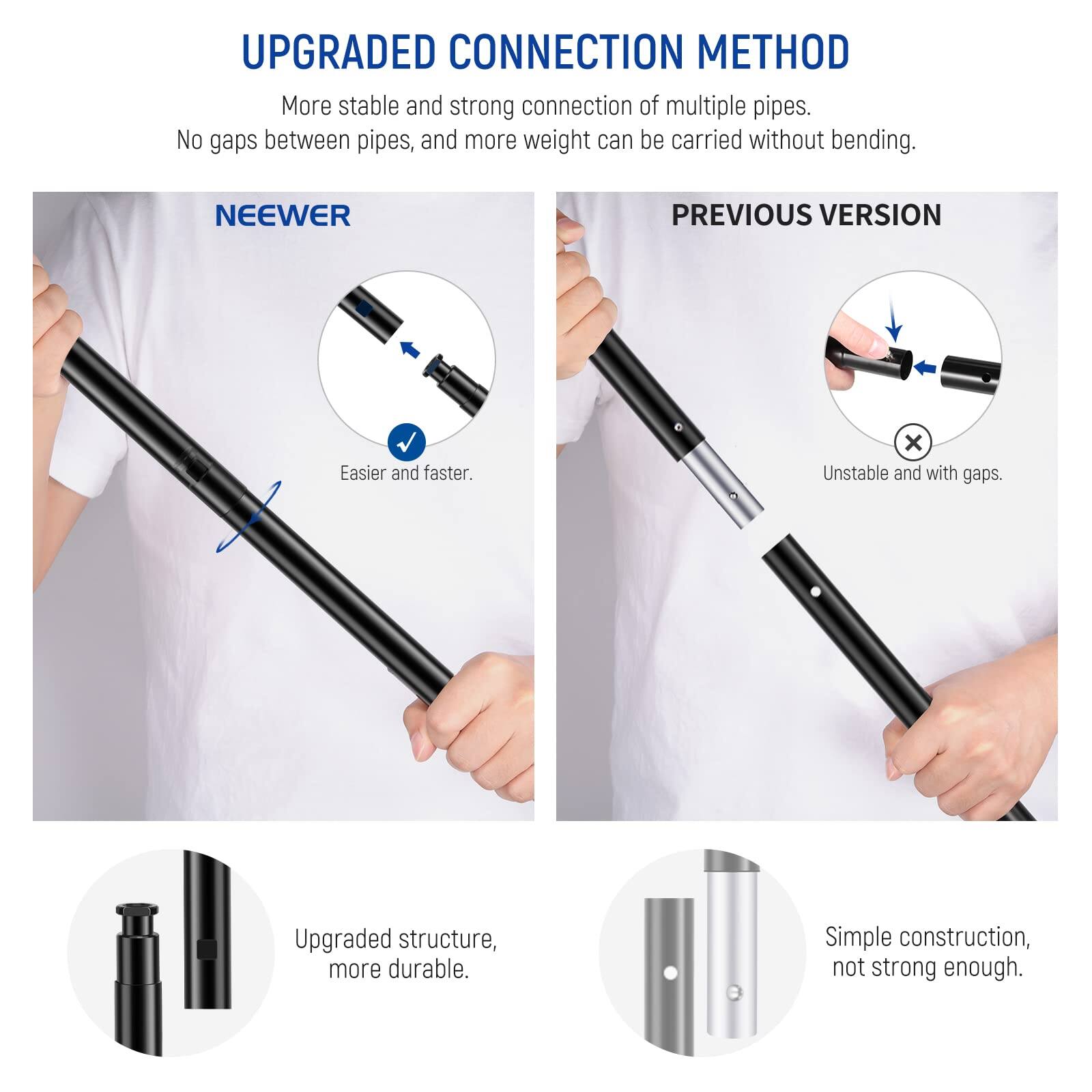 UPGRADED CONNECTION METHOD  
More stable and strong connection of multiple pipes. No gaps between pipes, and more weight can be carried without bending.  

NEEWER PREVIOUS VERSION  
Easier and faster.  
Unstable and with gaps.  
Upgraded structure, more durable.  
Simple construction, not strong enough.