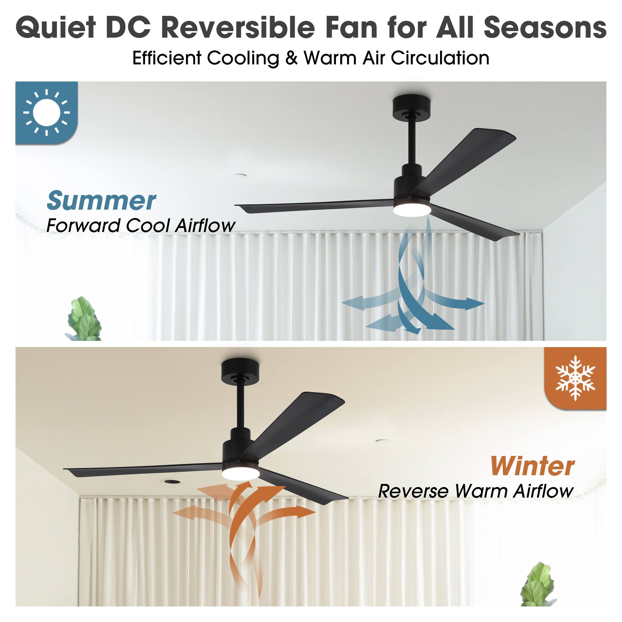 Quiet DC Reversible Fan for All Seasons  
Efficient Cooling & Warm Air Circulation  

Summer  
Forward Cool Airflow  

Winter  
Reverse Warm Airflow