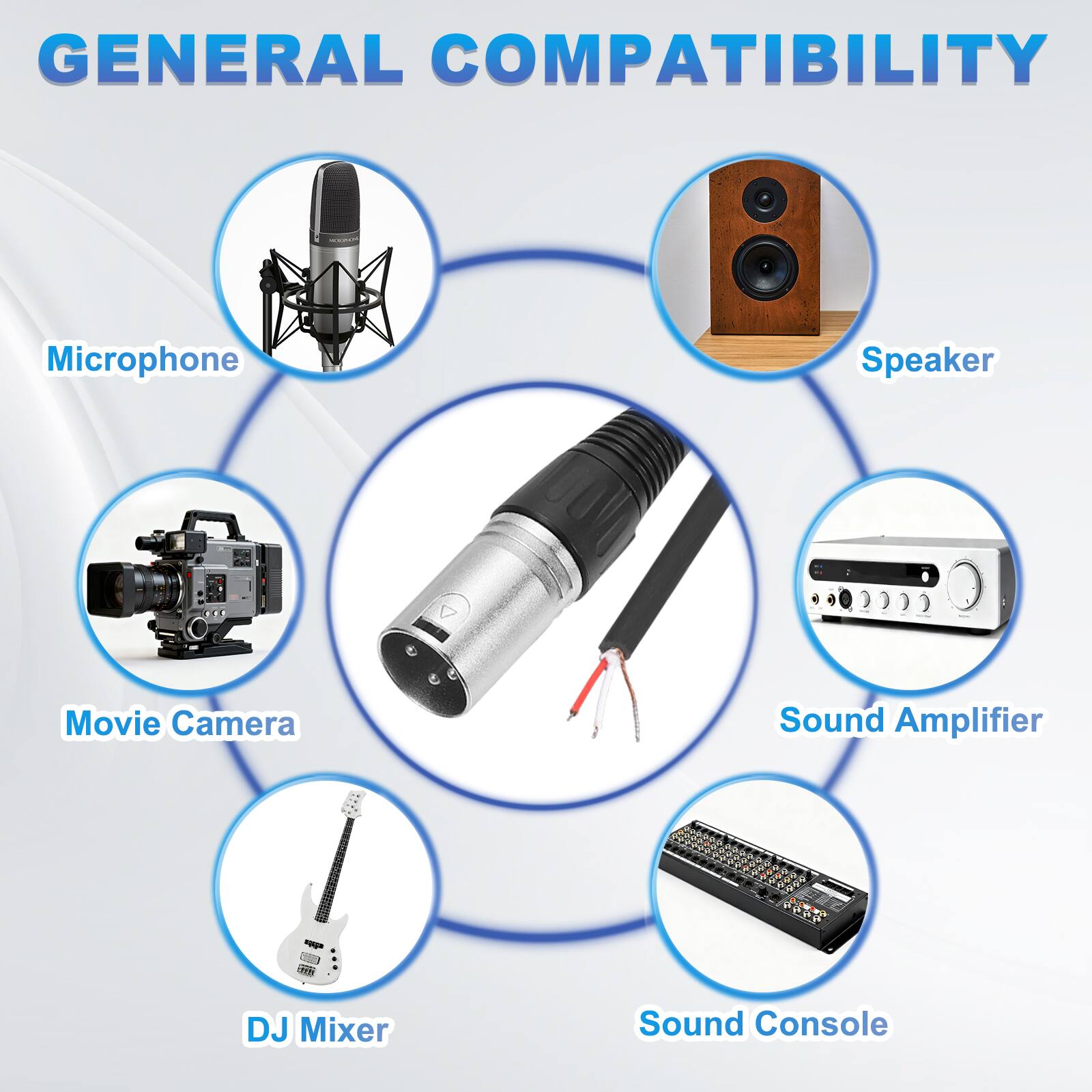 GENERAL COMPATIBILITY

- Microphone
- Speaker
- Movie Camera
- Sound Amplifier
- DJ Mixer
- Sound Console