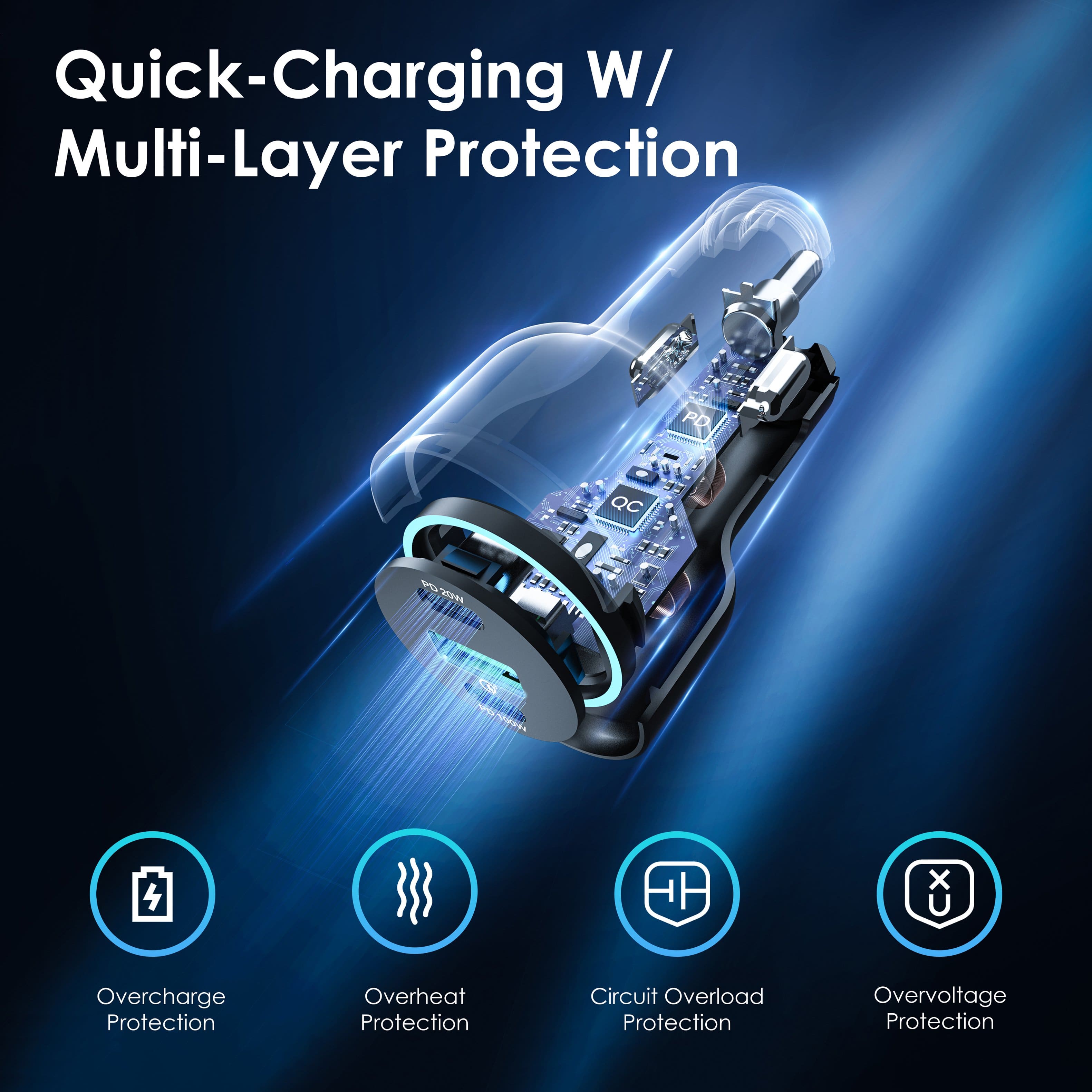 Quick-Charging W/ Multi-Layer Protection PD QC m 2028 CA X Overcharge Protection Overheat Protection Circuit Overload Protection Overvoltage Protection