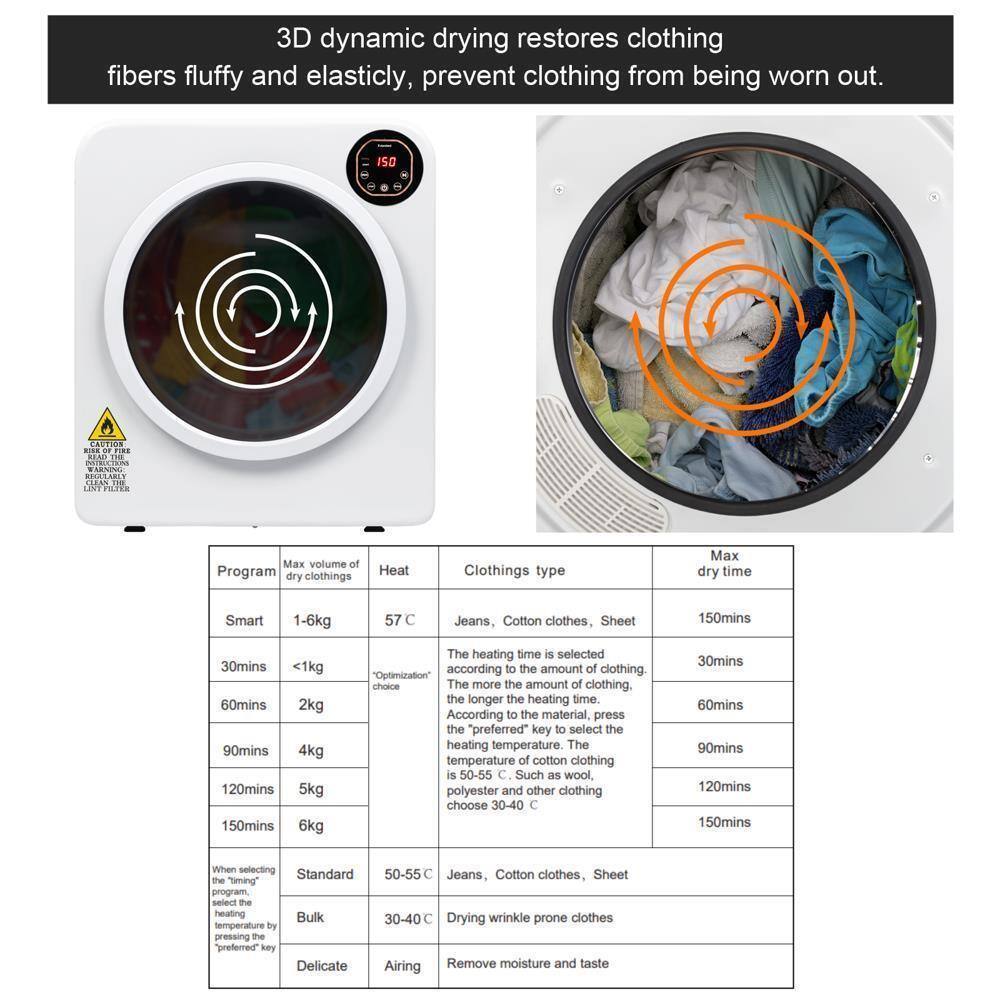 3D dynamic drying restores clothing fibers fluffy and elastically, preventing clothing from being worn out.

**Program** | **Max volume of dry clothing** | **Heat** | **Clothing type** | **Max dry time**
--- | --- | --- | --- | ---
Smart | 1-6kg | 57°C | Jeans, Cotton clothes, Sheet | 150mins
30mins | <1kg | - | 30mins
60mins | 2kg | - | 60mins
90mins | 4kg | - | 90mins
120mins | 5kg | - | 120mins
150mins | 6kg | - | 150mins
Standard | - | 50-55°C | Jeans, Cotton clothes, Sheet | -
Bulk | - | 30-40°C | Drying wrinkle prone clothes | -
Delicate | - | Airing | Remove moisture and taste | -

**Optimization** choice: The more the amount of clothing, the longer the heating time. According to the material, press the "preferred" key to select the heating temperature. The temperature of cotton clothing is