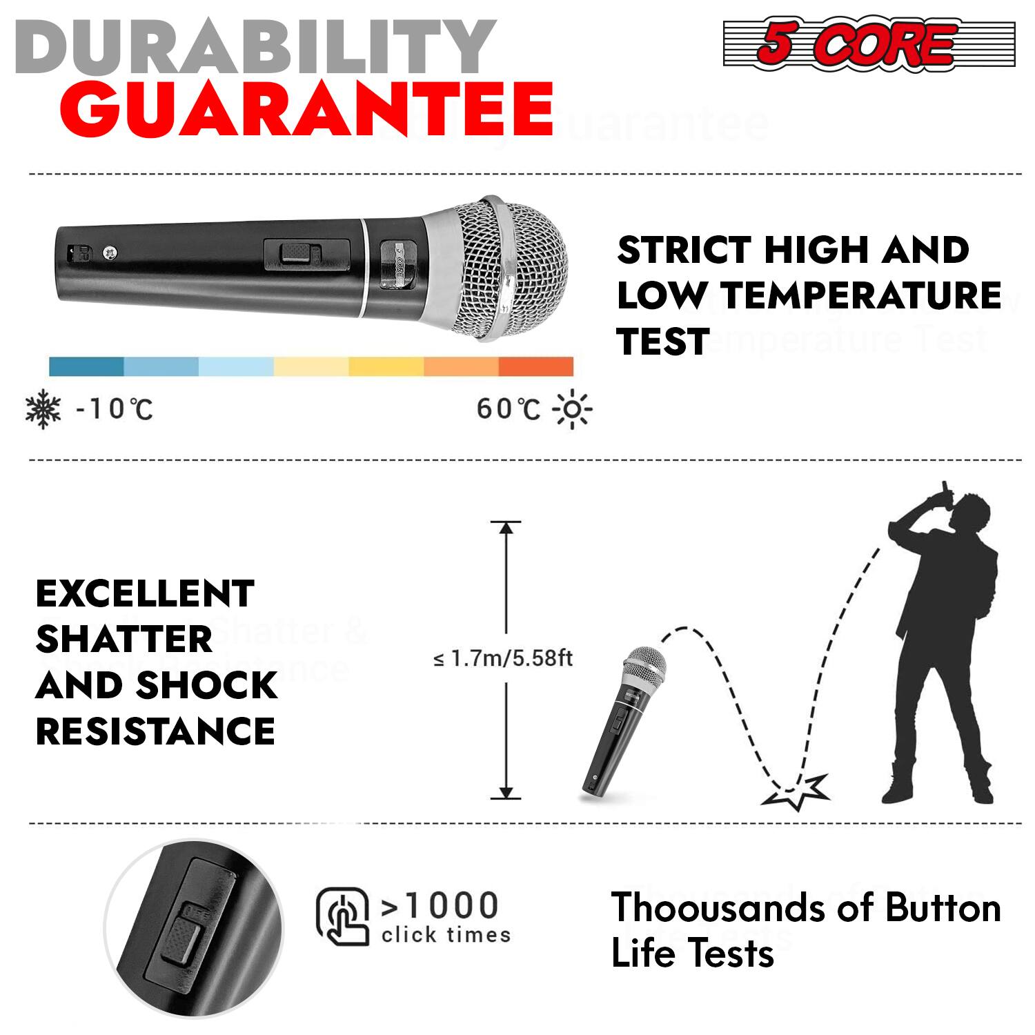 DURABILITY GUARANTEE

STRICT HIGH AND LOW TEMPERATURE TEST  
-10°C to 60°C

EXCELLENT SHATTER AND SHOCK RESISTANCE  
≤ 1.7m/5.58ft

> 1000 click times  
Thousands of Button Life Tests