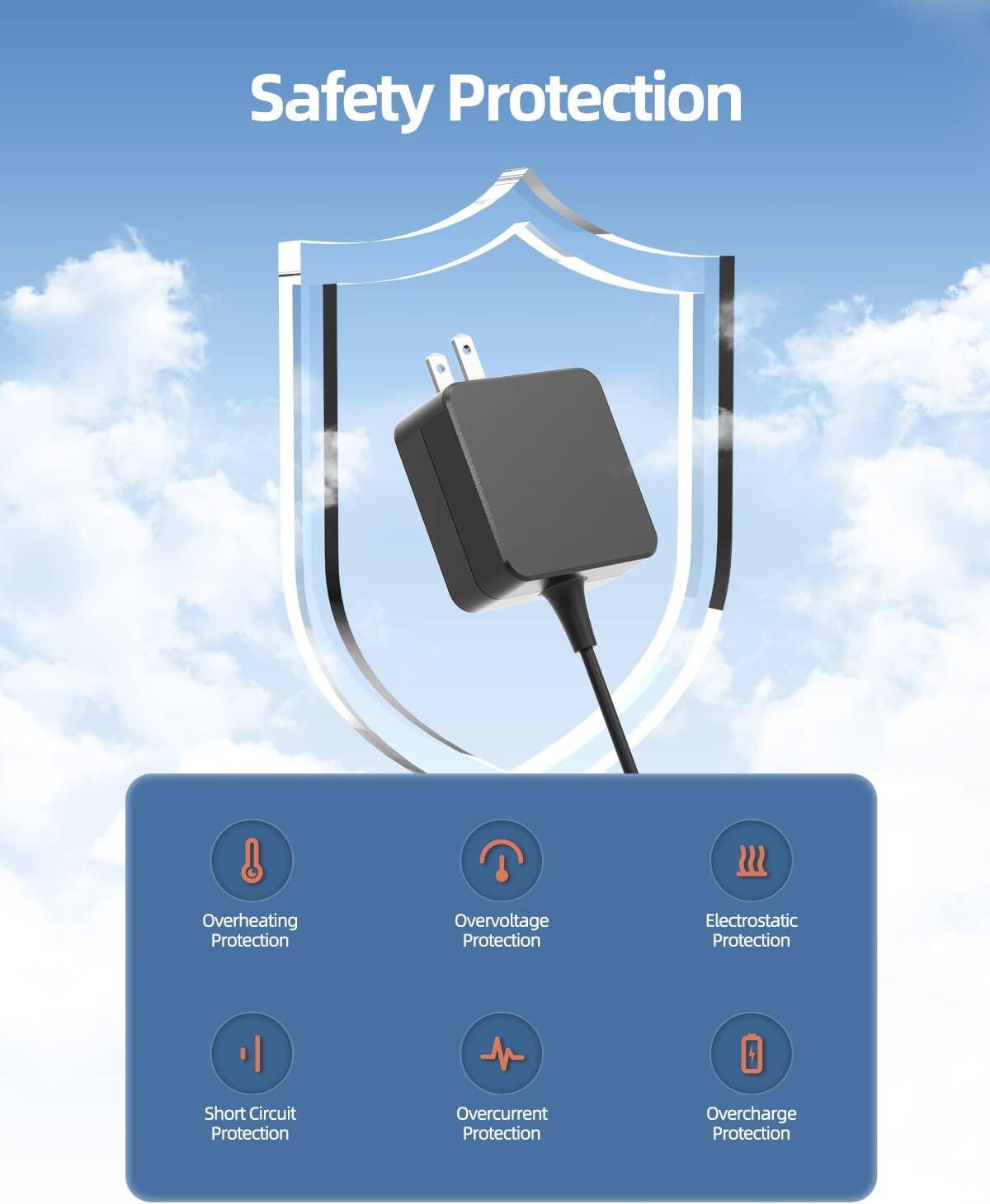 Safety Protection
- Overheating Protection
- Overvoltage Protection
- Electrostatic Protection
- Short Circuit Protection
- Overcurrent Protection
- Overcharge Protection