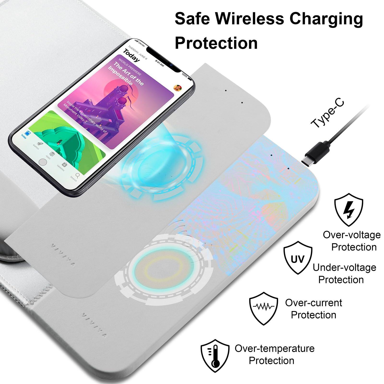 Sure, here is the corrected and grouped text:

---

**SART - Today JUN 4**

**The World Premiere of the Impossible Art**

**Monument Valley 2**

**Safe Wireless Charging Protection**

- Type-C
- Over-voltage Protection
- Under-voltage Protection
- Over-current Protection
- Over-temperature Protection

---

**VIVIVA**