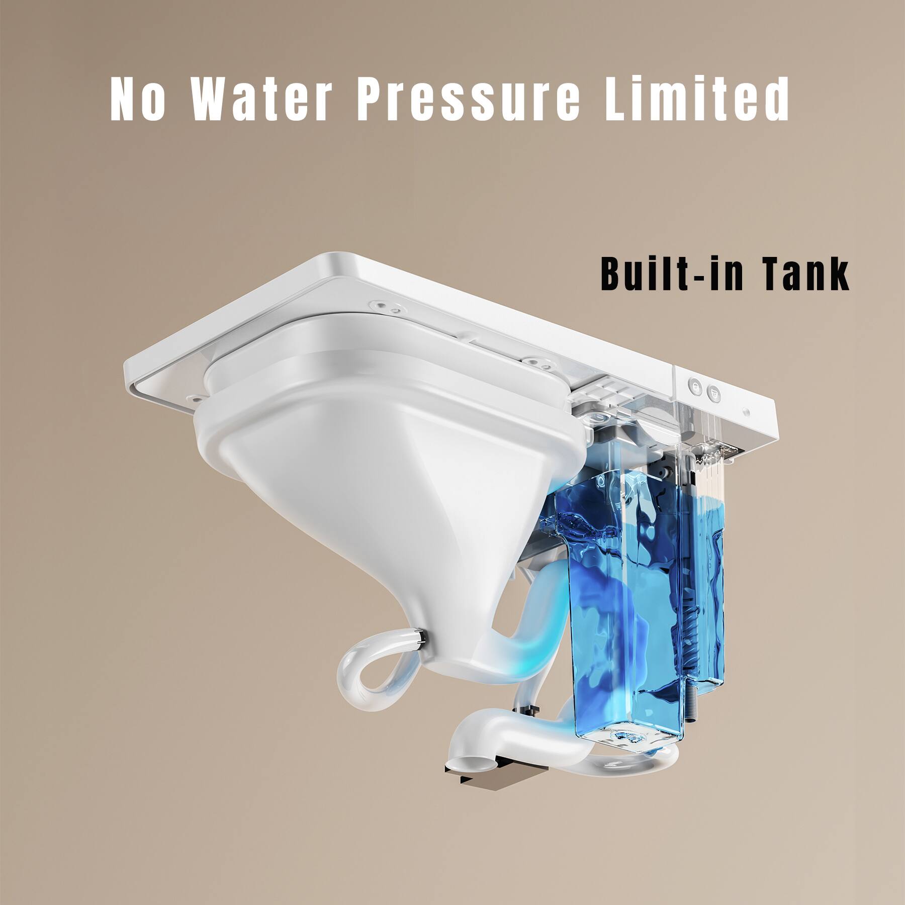 No Water Pressure Limited  
Built-in Tank