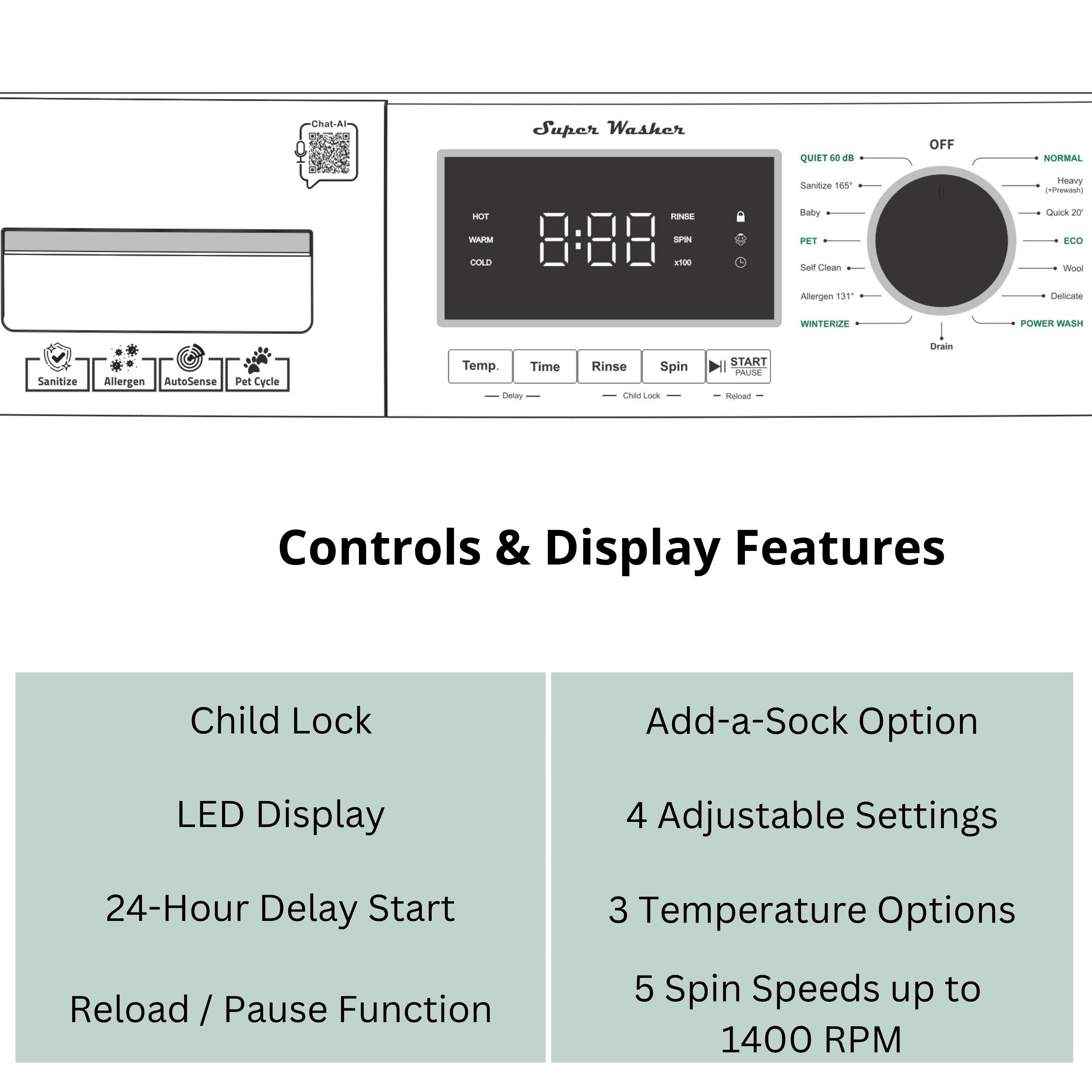 Cha Super Washer QUIET d0 da OFF NORMAL Ganiton 155 Heavy 1 - Baby Quick 20 WAM SPIN PEI - ECO CE - Son Clean Wors Allergen 13 nentirano WINTERUT POWER WASH Sanitize Allergen AutoSense Pet Cycle Temp. Time Delay Rinse Spin Lock START PALSE - Lrain Controls & Display Features Child Lock Add-a-Sock Option LED Display 4 Adjustable Settings 24-Hour Delay Start 3 Temperature Options Reload / Pause Function 5 Spin Speeds up to 1400 RPM