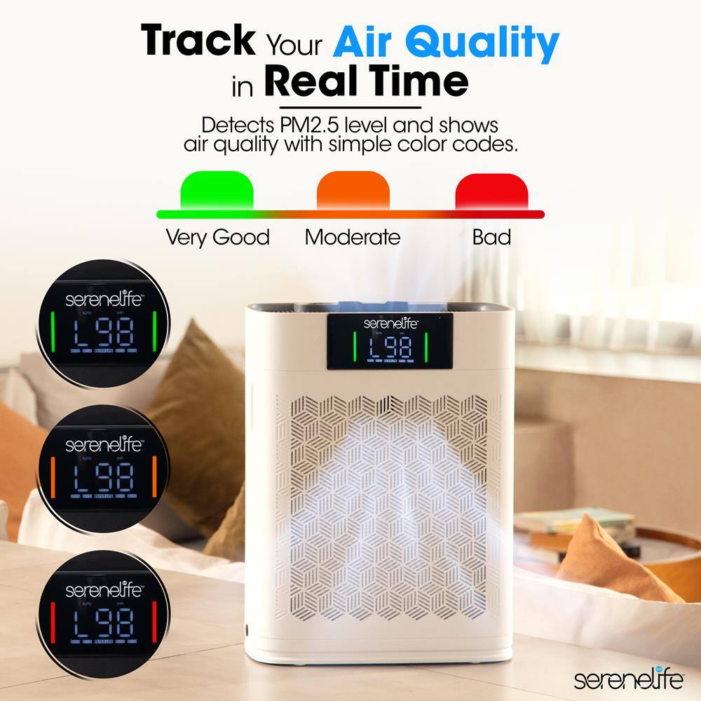 Track Your Air Quality in Real Time

Detects PM2.5 level and shows air quality with simple color codes.

Very Good Moderate Bad

serenelife L98

serenelife L98

serenelife L98