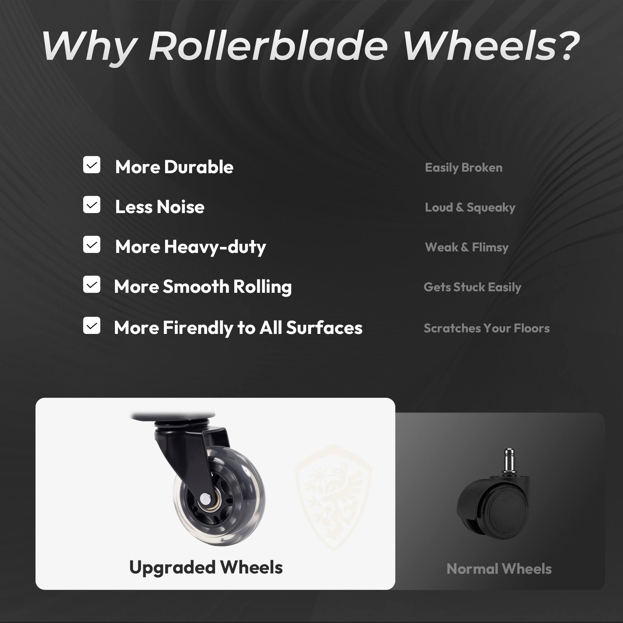Why Rollerblade Wheels?

- More Durable
- Less Noise
- More Heavy-duty
- More Smooth Rolling
- More Friendly to All Surfaces

Upgraded Wheels

Easily Broken  
Loud & Squeaky  
Weak & Flimsy  
Gets Stuck Easily  
Scratches Your Floors

Normal Wheels