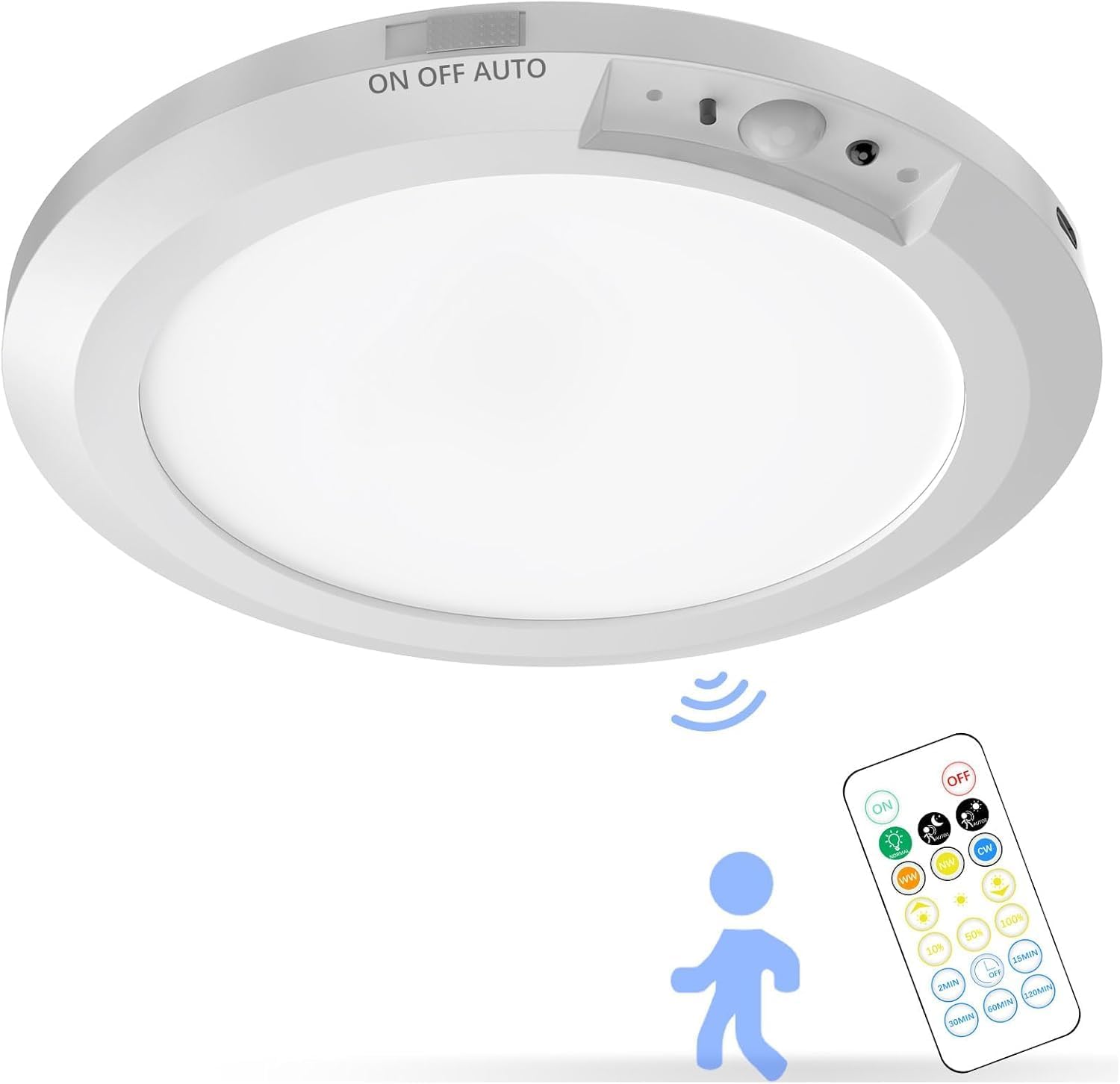ACJPR - Battery Operated Motion Sensor LED Ceiling Light, 3-Color Dimmable (73)