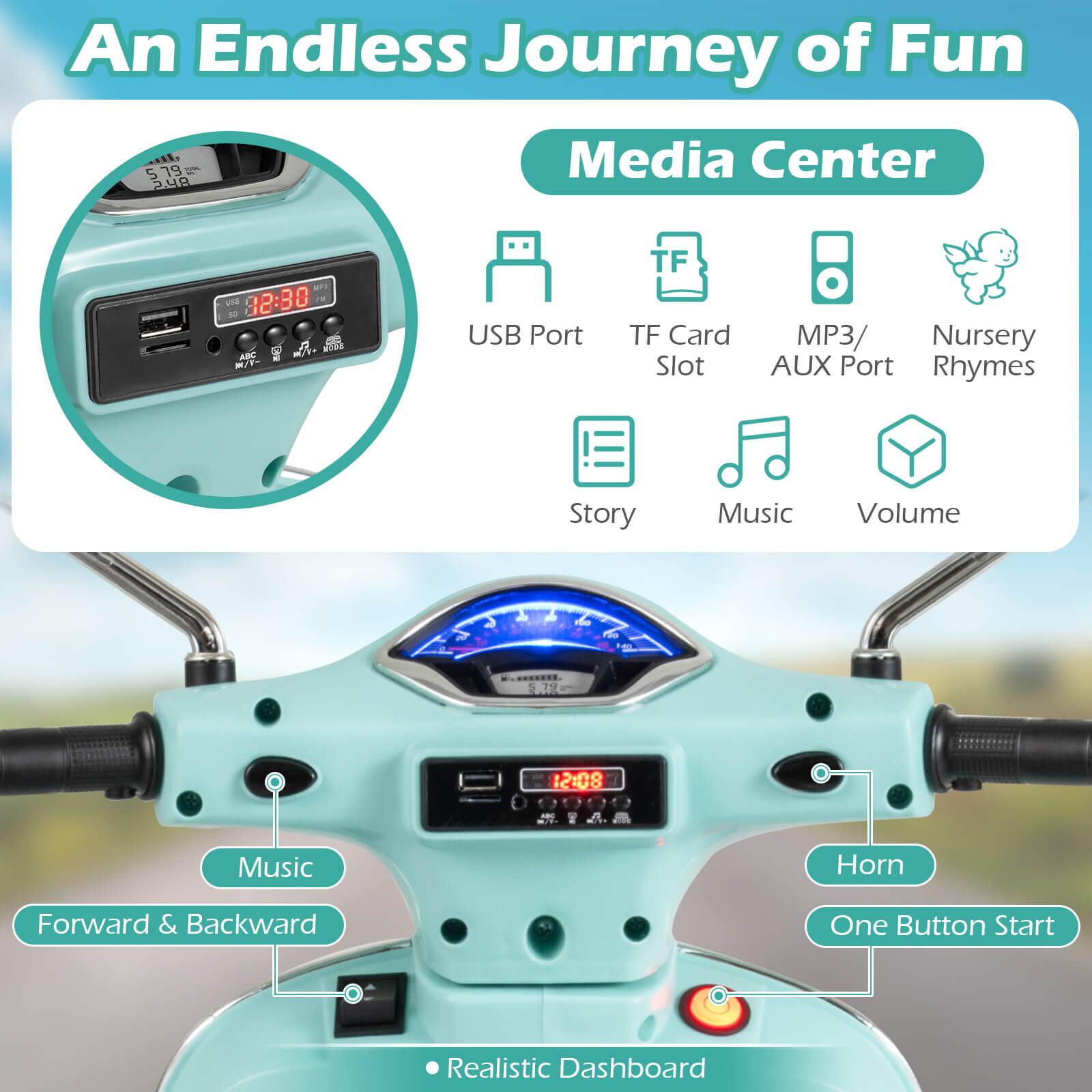 media item thumbnail