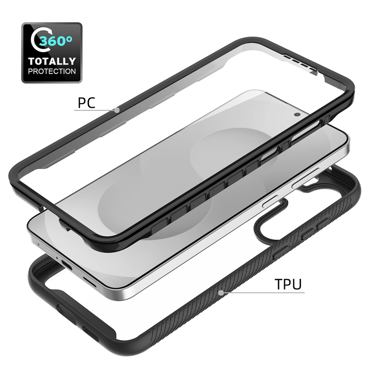 360° Totally Protection  
PC  
TPU