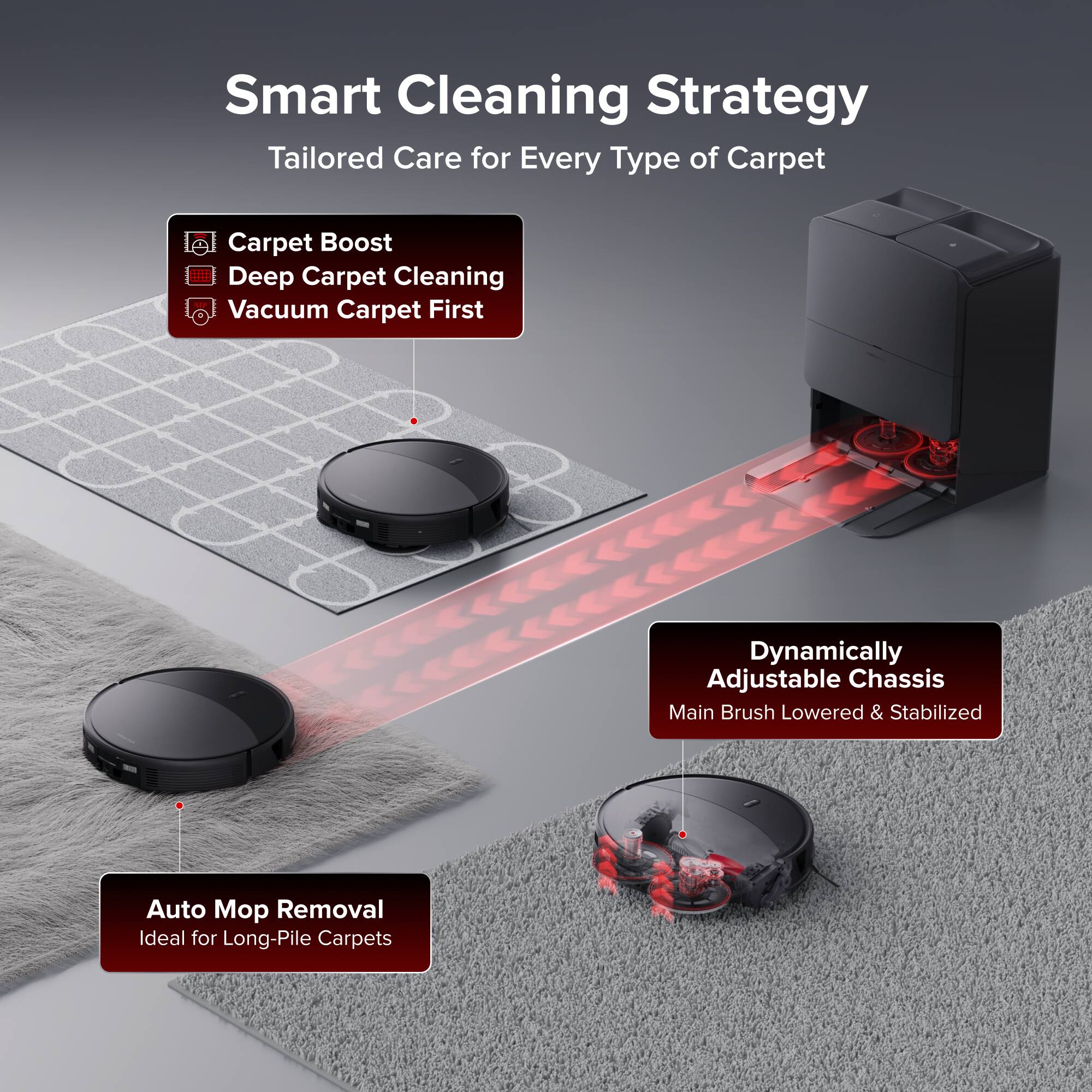 Smart Cleaning Strategy  
Tailored Care for Every Type of Carpet  

- Carpet Boost  
- Deep Carpet Cleaning  
- Vacuum Carpet First  

Dynamically Adjustable Chassis  
Main Brush Lowered & Stabilized  

Auto Mop Removal  
Ideal for Long-Pile Carpets
