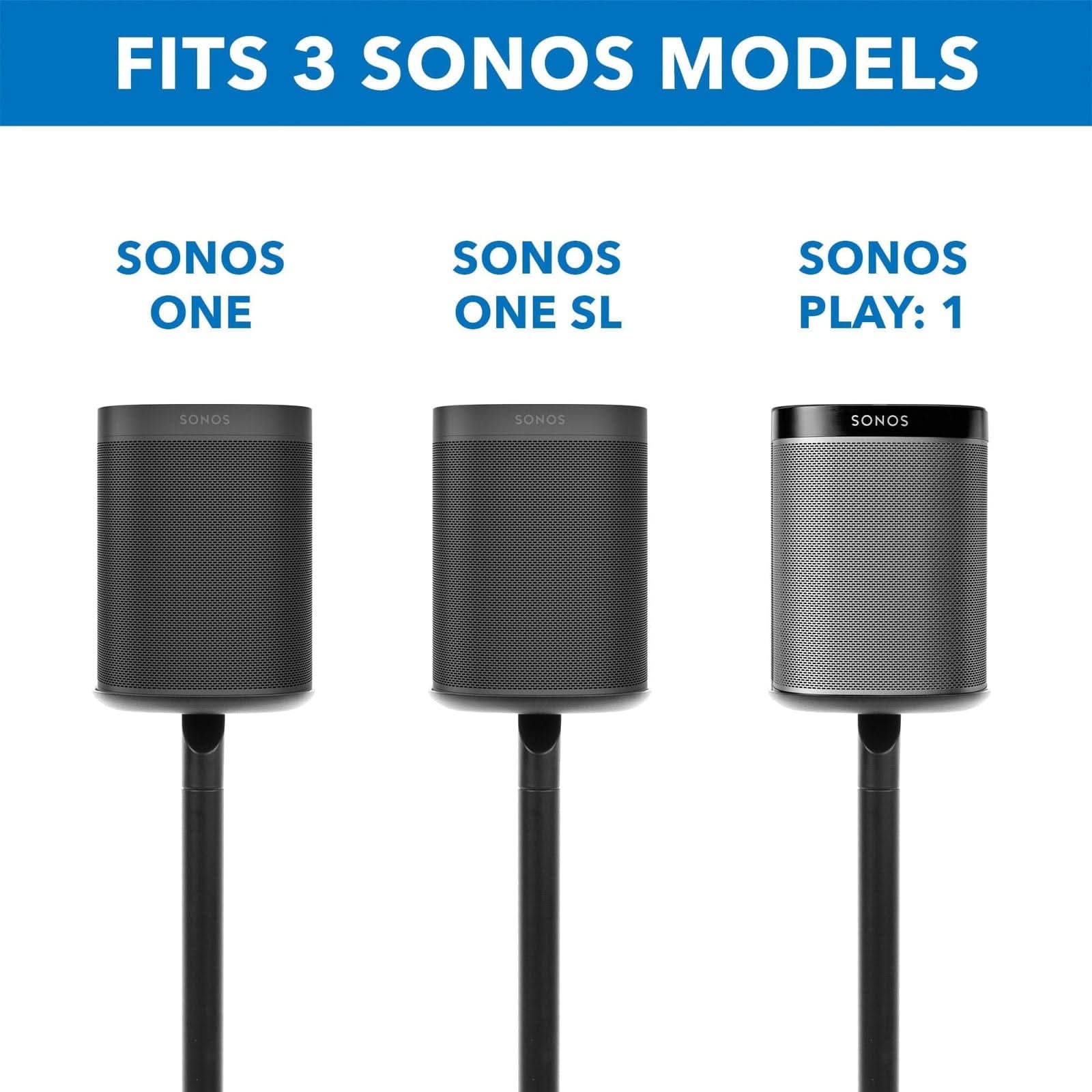 FITS 3 SONOS MODELS

SONOS ONE

SONOS ONE SL

SONOS PLAY: 1