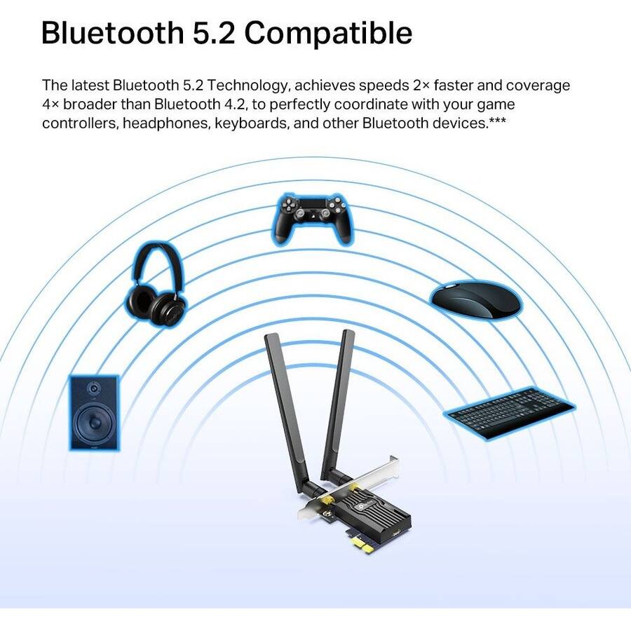 Bluetooth 5.2 Compatible

The latest Bluetooth 5.2 Technology achieves speeds 2x faster and coverage 4x broader than Bluetooth 4.2, to perfectly coordinate with your game controllers, headphones, keyboards, and other Bluetooth devices.***