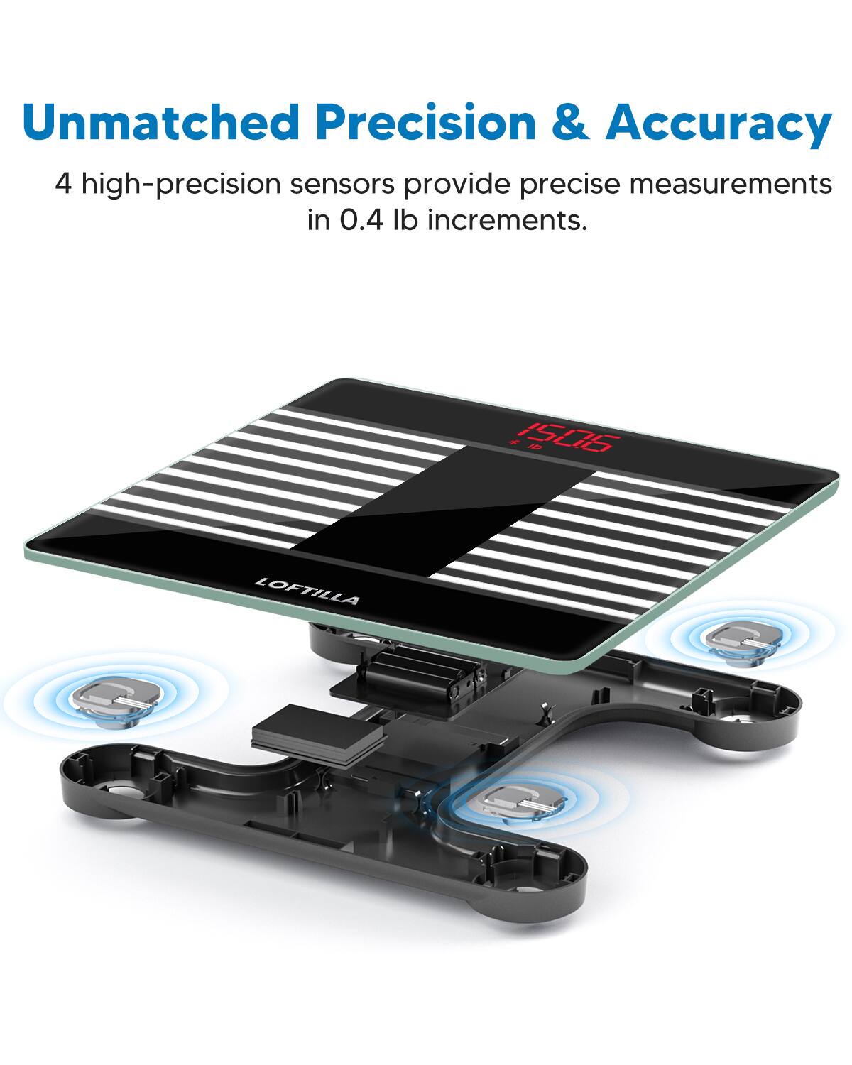 Unmatched Precision & Accuracy  
4 high-precision sensors provide precise measurements in 0.4 lb increments.  
LOFTILLA
