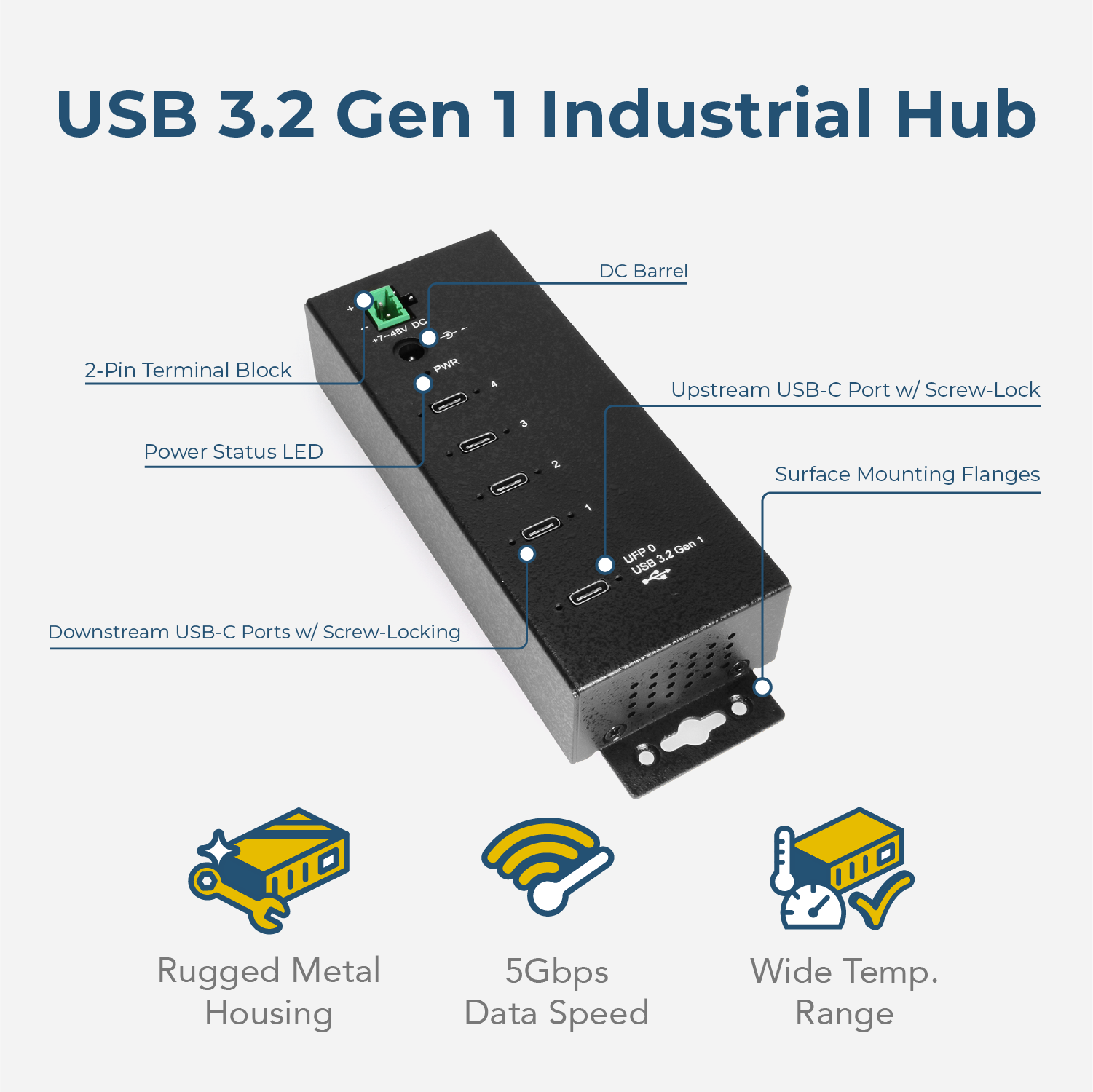 USB 3.2 Gen 1 Industrial Hub  
DC Barrel 2-Pin Terminal Block  
DO + PW  
Upstream USB-C Port w/ Screw-Lock  
Power Status LED  
2 Surface Mounting Flanges  
1 UPP  
3.2 Gen USB Downstream USB-C Ports w/ Screw-Locking  
Rugged Metal Housing  
5Gbps Data Speed  
Wide Temp. Range