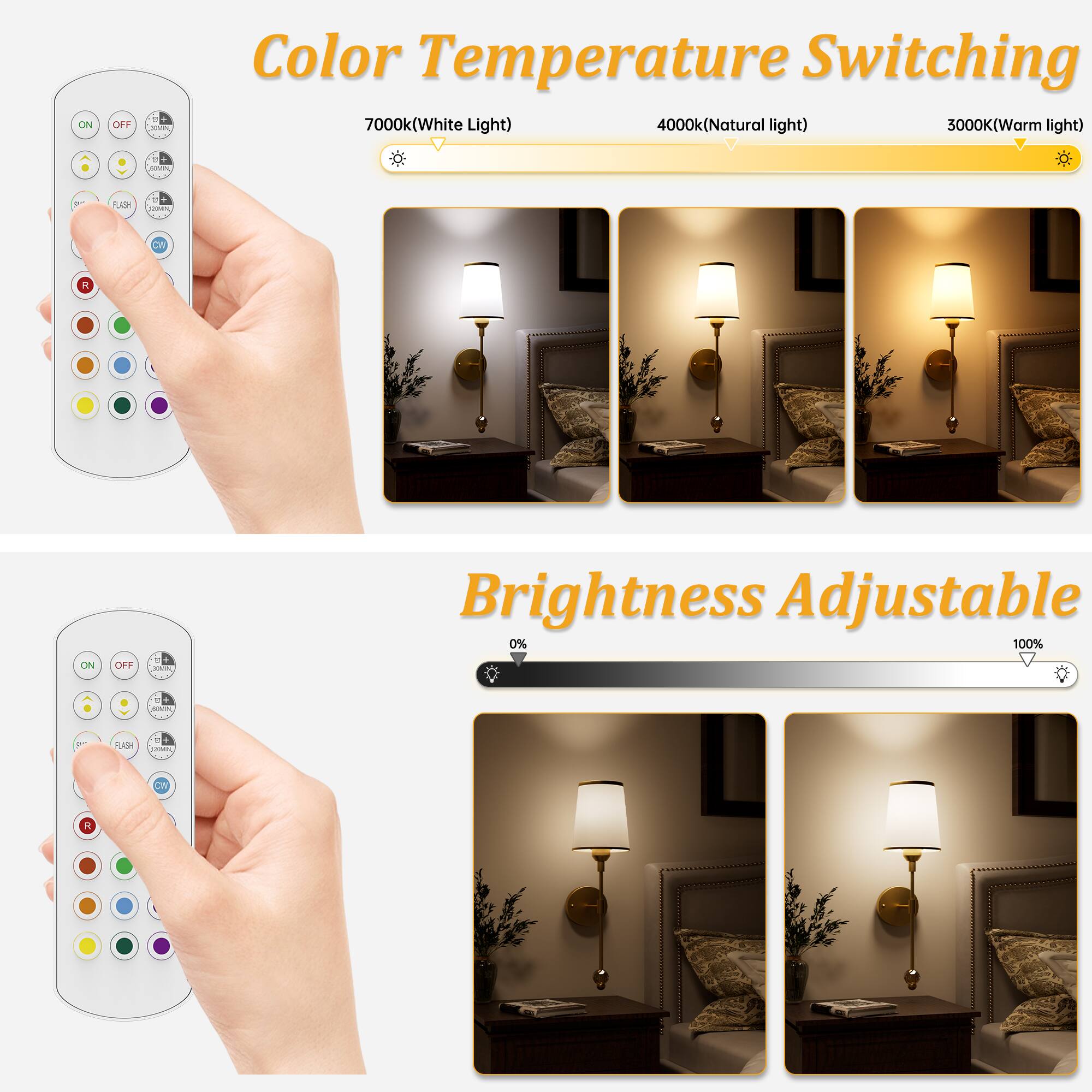 Color Temperature Switching  
7000k (White Light) 4000k (Natural Light) 3000k (Warm Light)  

Brightness Adjustable 0% 100%