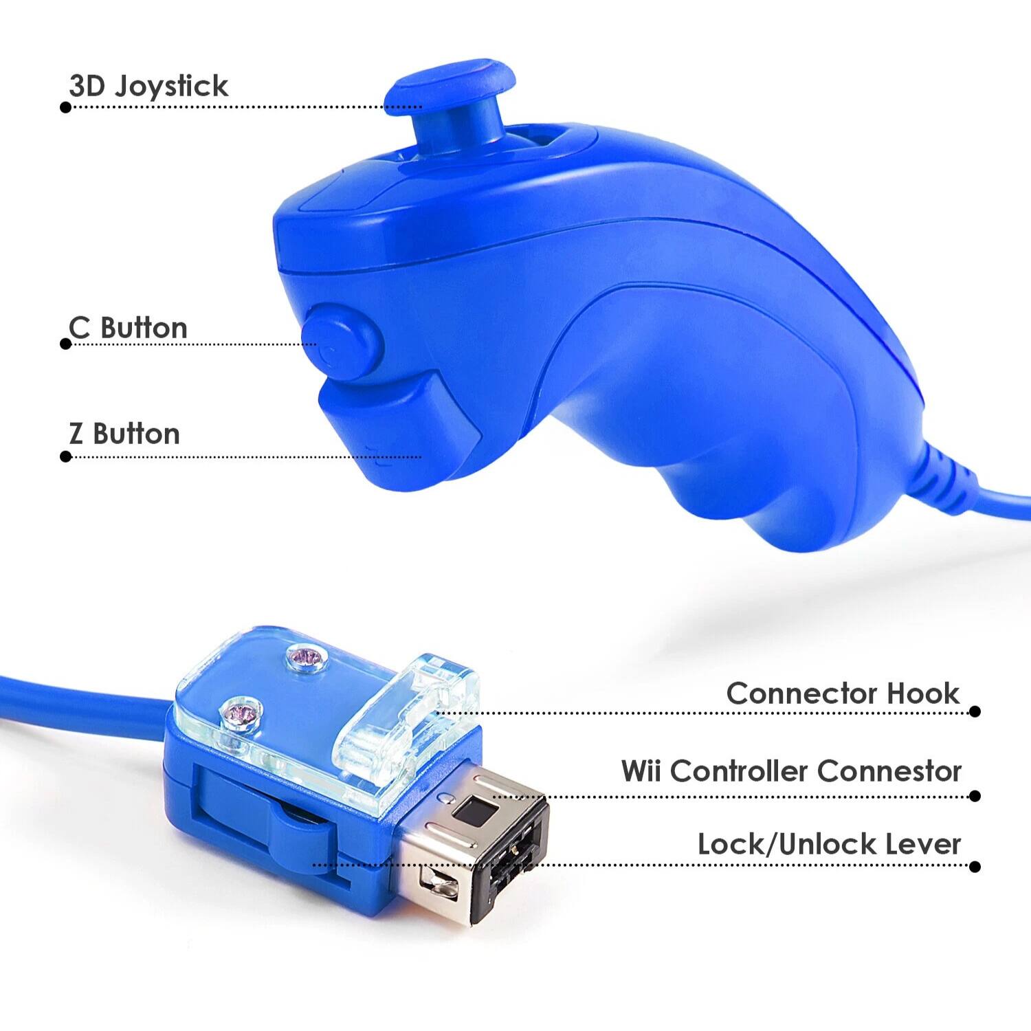 3D Joystick  
C Button  
Z Button  
Connector Hook  
Wii Controller Connector  
Lock/Unlock Lever