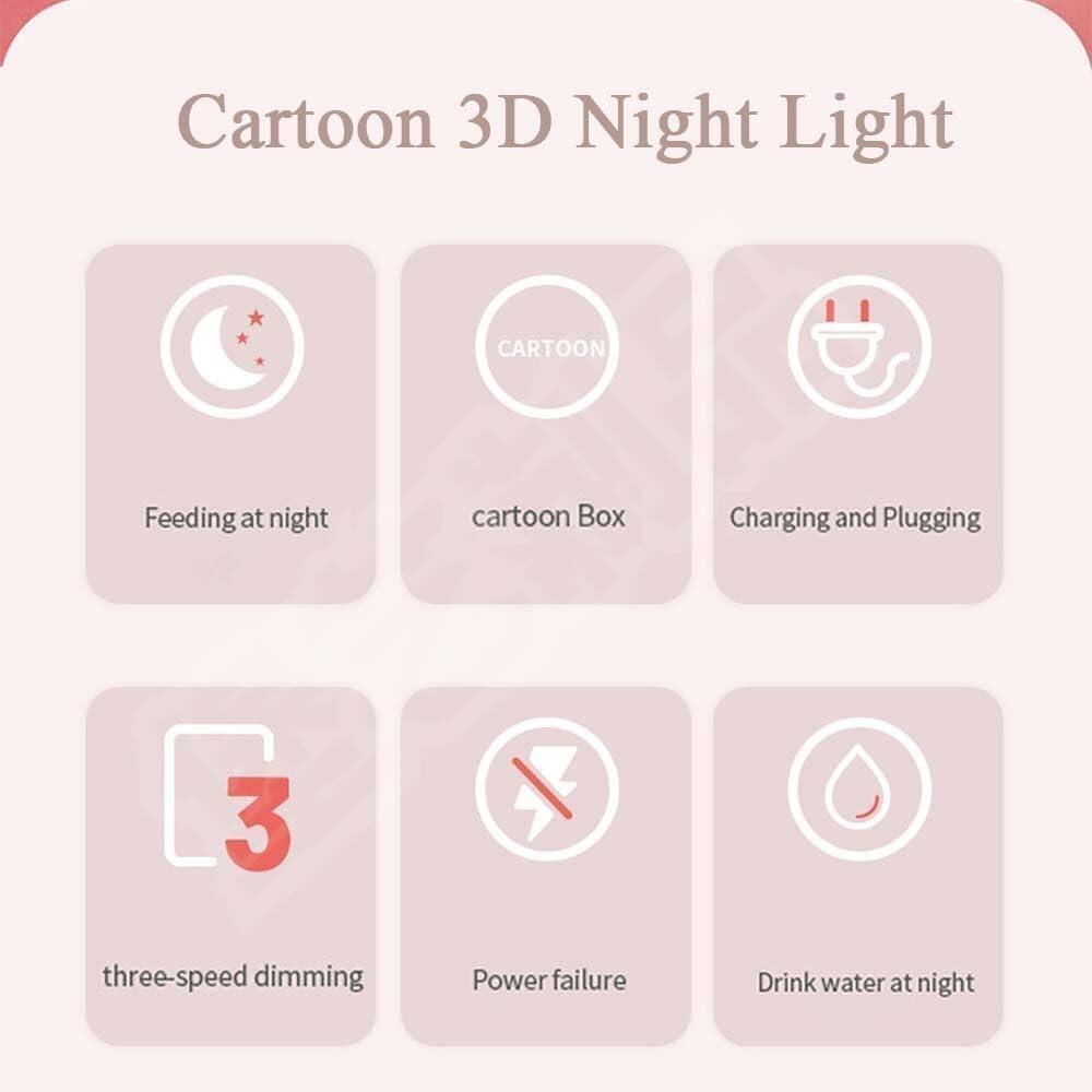 Cartoon 3D Night Light

- Feeding at night
- Cartoon Box
- Charging and Plugging
- three-speed dimming
- Power failure
- Drink water at night
