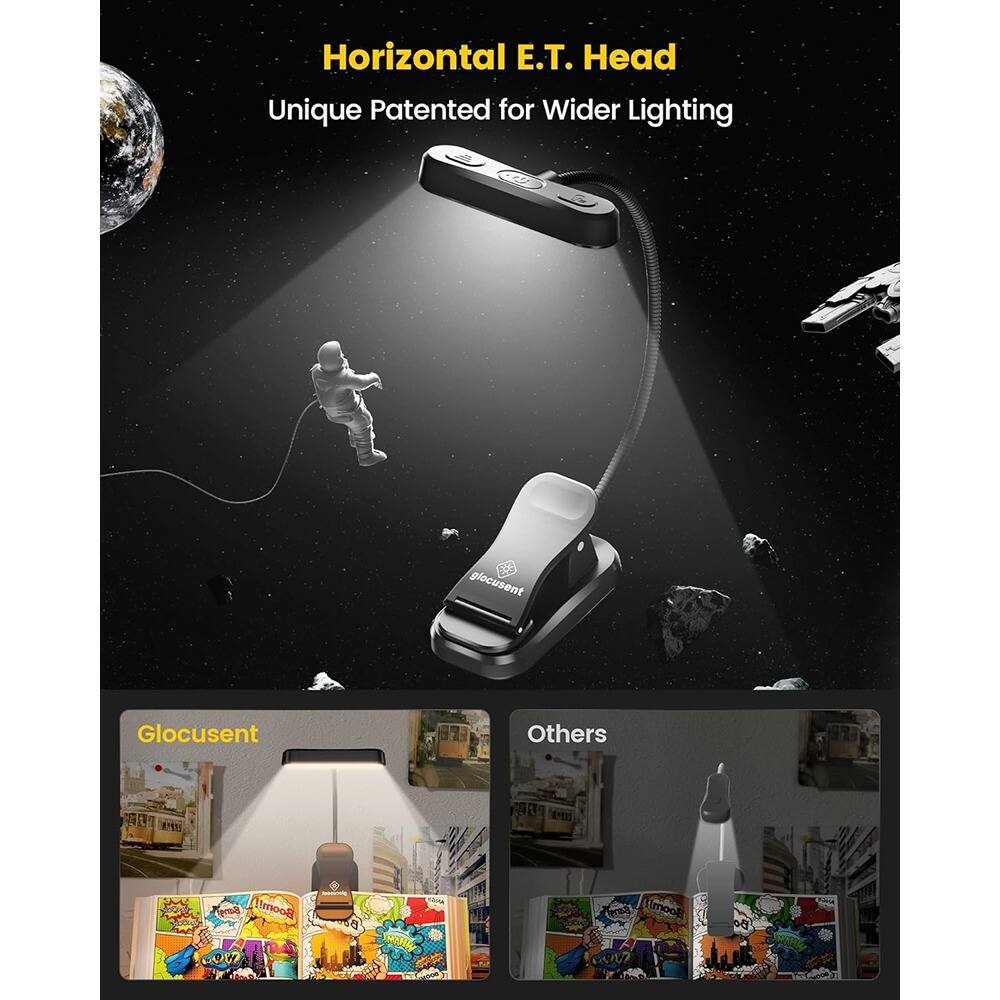 Horizontal E.T. Head  
Unique Patented for Wider Lighting  

Glocusent  

Others