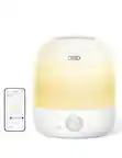 DREO s4 DHID Humidifier
9:00 PM Sleep
Humidity: 65%
Temperature: 72°F
AUTO 62%